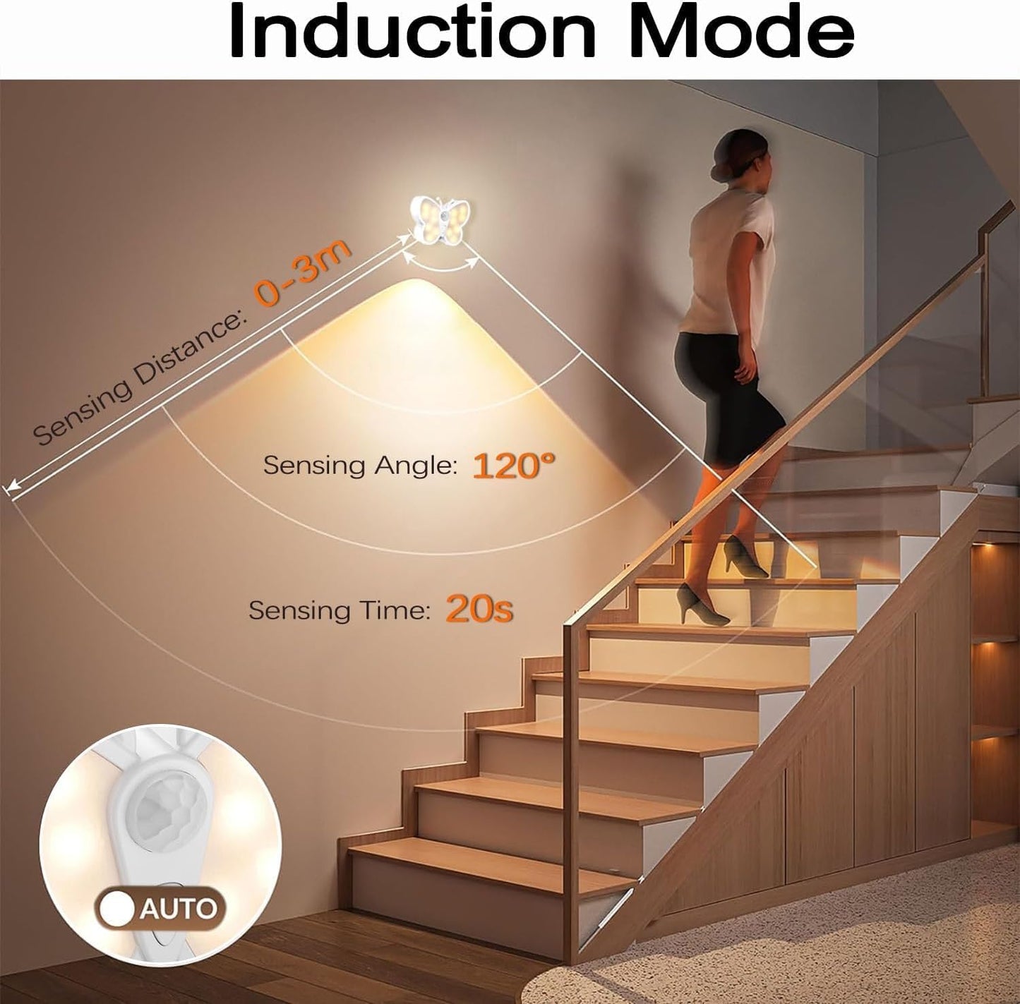 Dimmable Butterfly LED Night Light for Kids Bright Motion Sensor Night Light Lamp with Spotlight Magnetic Rechargeable Nightlight Rechargeable Nightlight for Kid Room, Bedroom, Hallway, Stairs