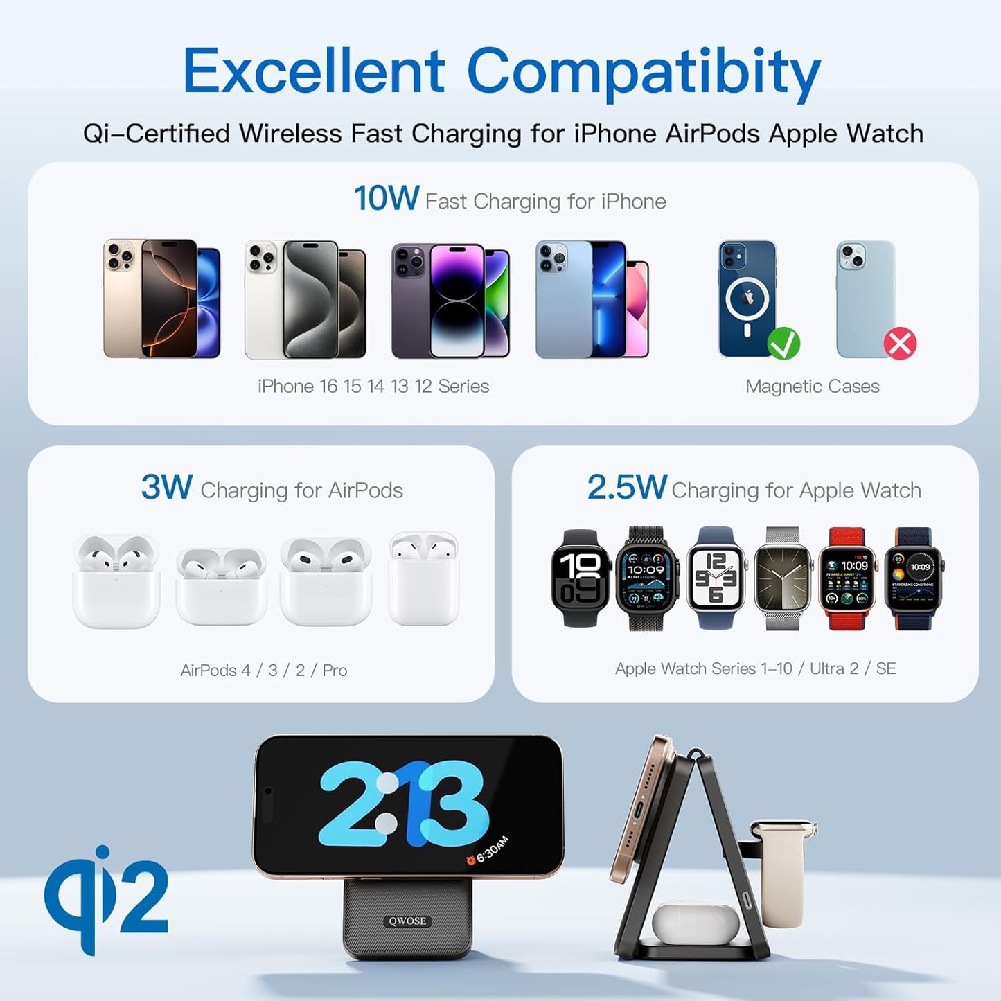 2026 Traveling Wireless Fast Charging Station,Magnetic 3 in 1 Charger with Light for iPhone 17 16 15 14 13 12 Pro Max Plus,Apple Watch Series & Air pods 4 3 2 Pro-Gifts for Wife & Husband