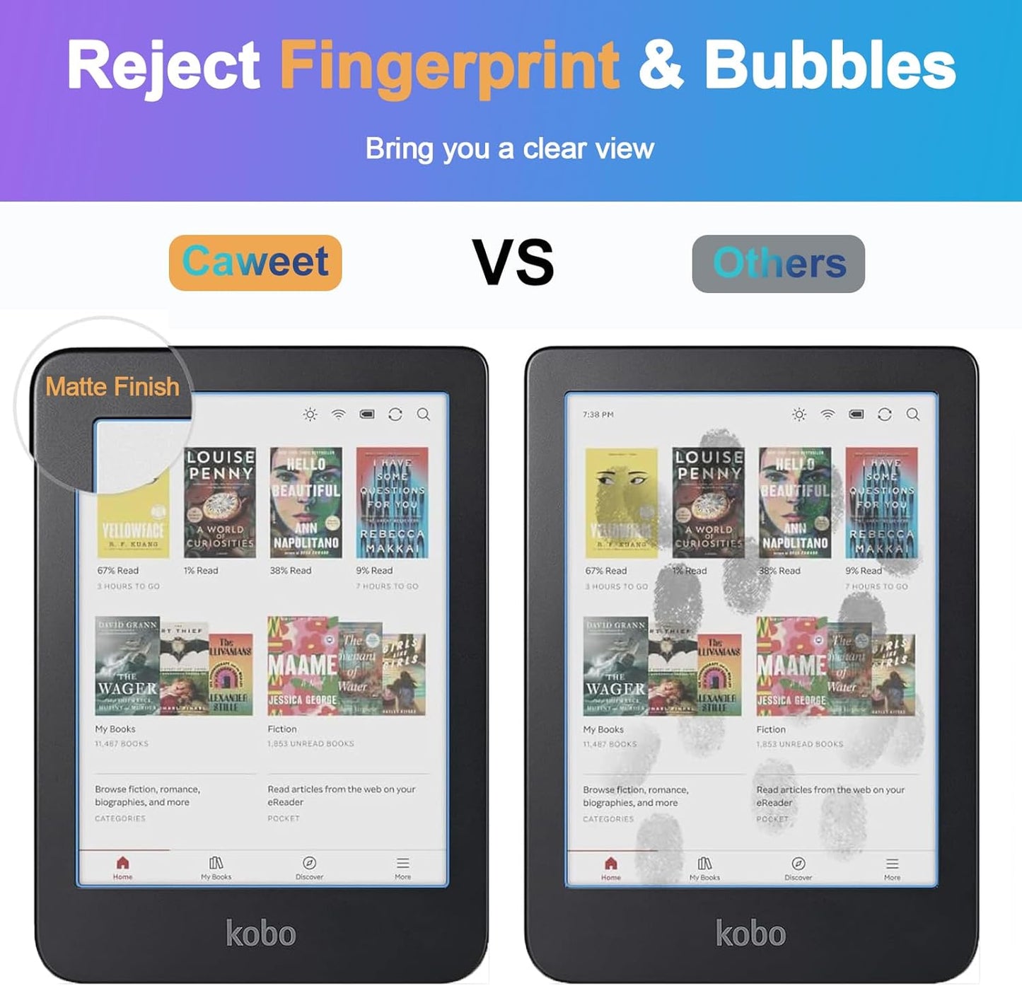 Caweet Screen Protector for 6" Kobo Clara Colour | BW | 2E, Anti-Glare Premium PET Full-Coverage Matte Protective Film, 3 Pack