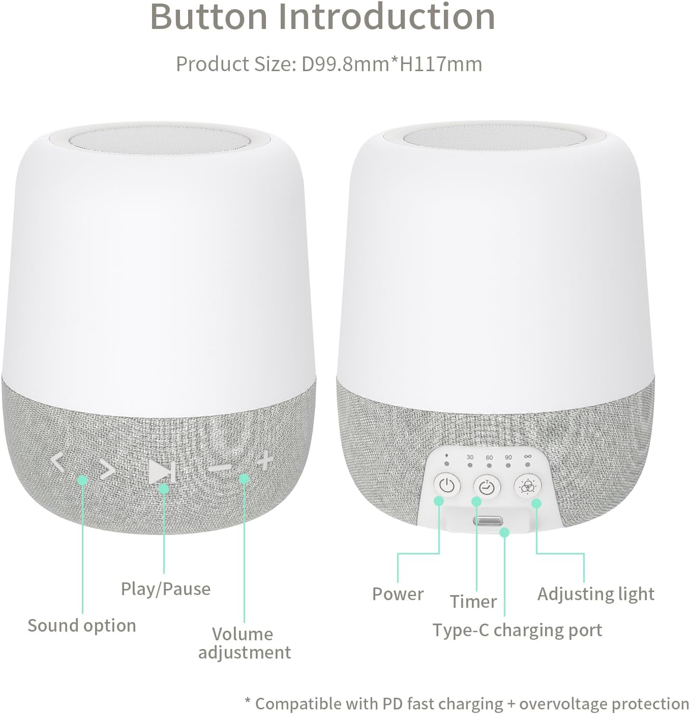 White Noise Machine with 30 Sounds + 18 Colors – Digital Sleep Aid with Amber Night Light for Blue Light Blocking, Touch Control, Rechargeable Battery & Timer for Adults & Babies