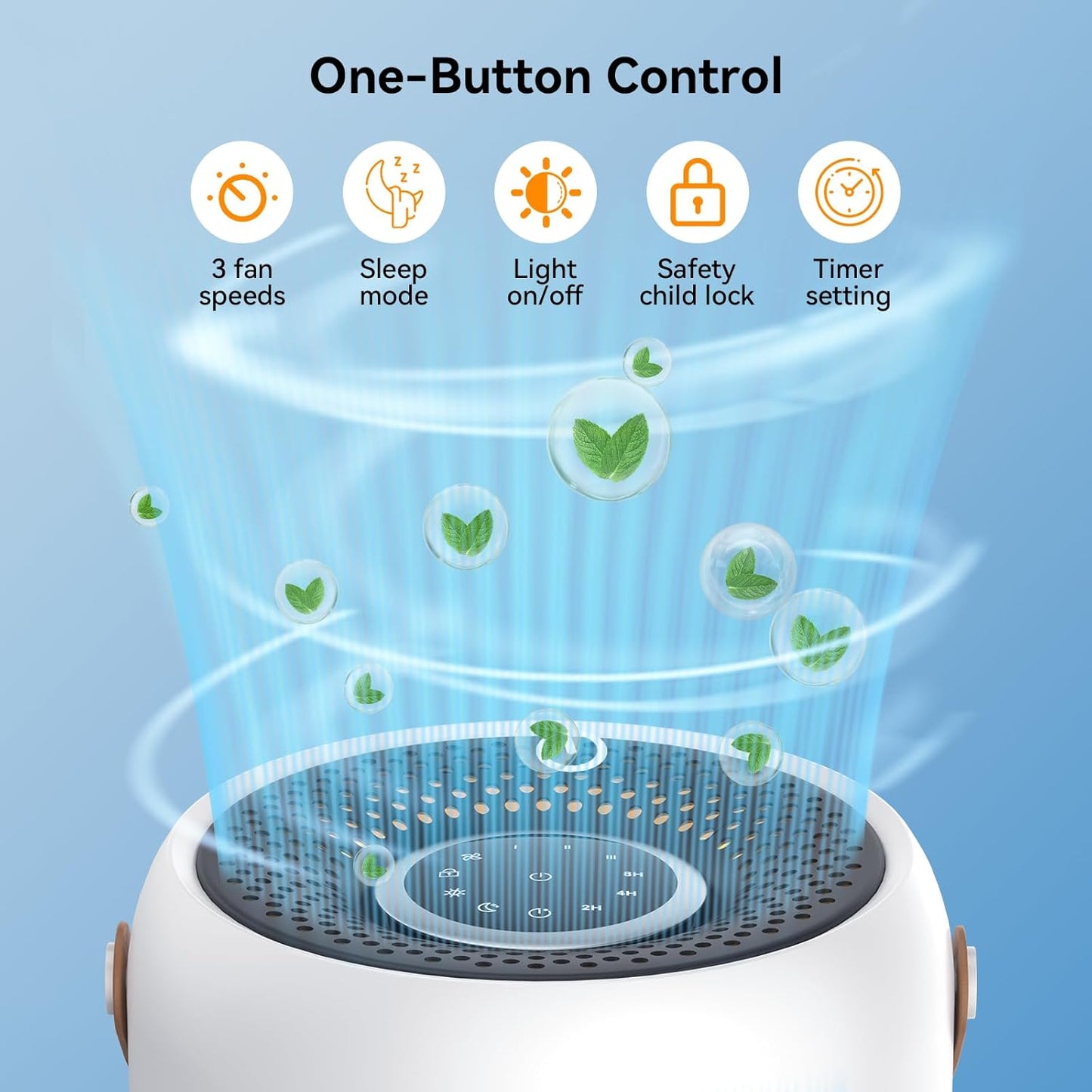 FULMINARE Air Purifiers for Home Bedroom H13 True HEPA Air Purifier, 3 Speeds, Timer, Quiet Air Cleaner With Night Light, Portable Small Desk Air Purifier for Smoke, Kitchen, Office, White