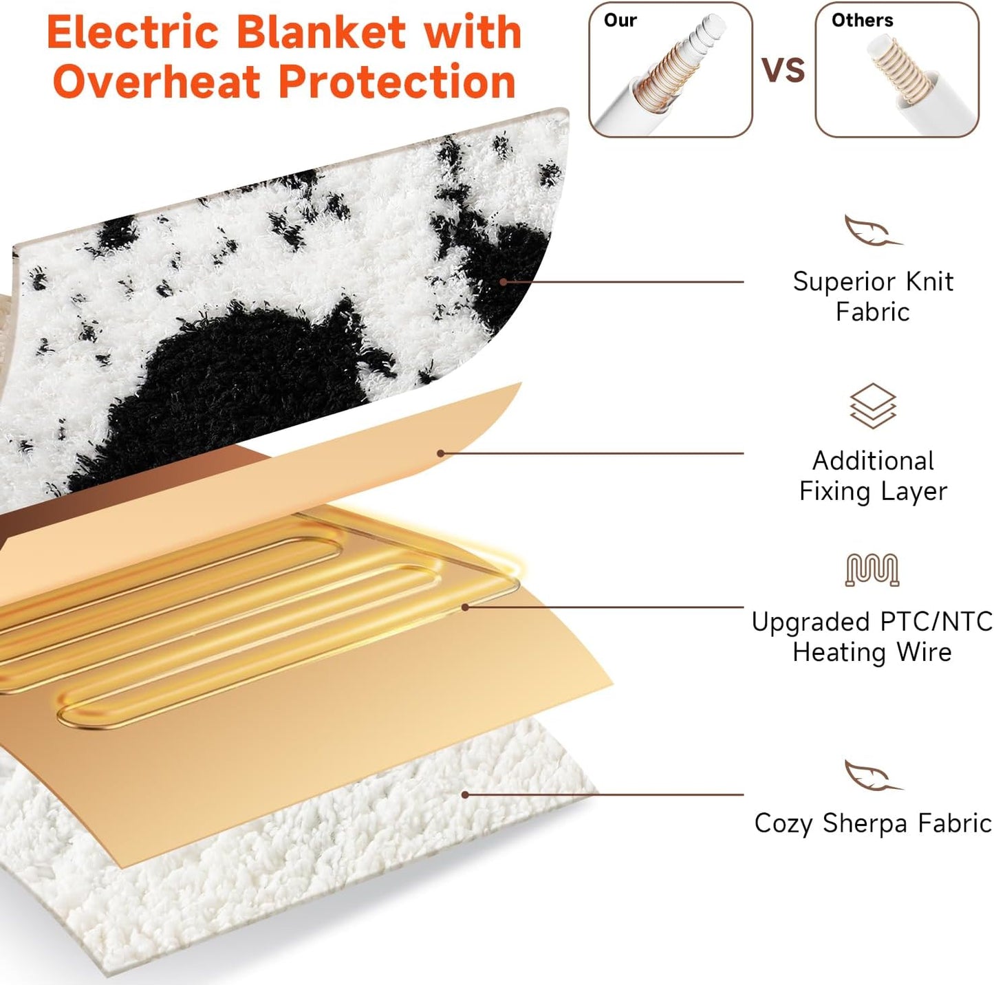 Cow Print Electric Blanket - Full Size Cozy Soft Knitted Sherpa Heated Blanket with 4 Heat Levels & 10 Hours Auto-Off, Overheating Protection, Warm Gifts, 72"x84"