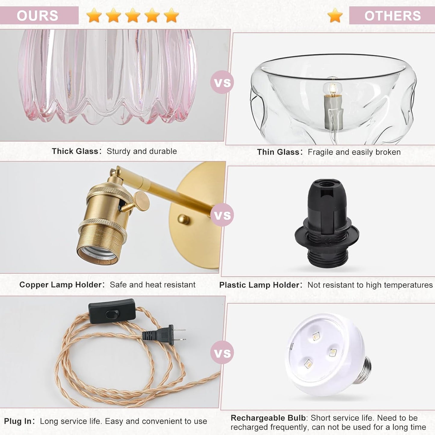 Plug in Wall Sconce, Vintage Sconce Light with Tulip Pink Glass Lampshade, Bedside Wall Sconce with Switch and Plug in Wall Lamp Cord, Gold Wall Light for Bedroom