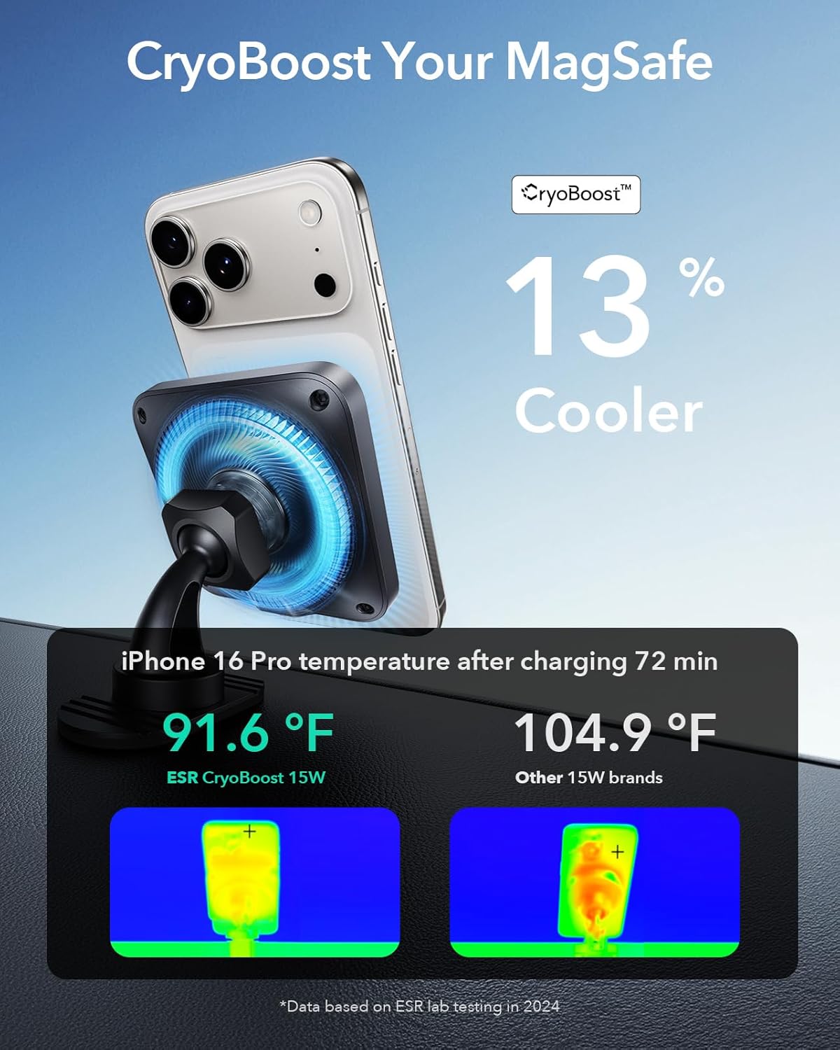 ESR for 15W MagSafe Car Mount Charger with CryoBoost, Phone Cooling MagSafe Car Charger, Air Vent/Dashboard Wireless Charging for iPhone 17e/17/16/15/14/13/12, S26/S25 Series, Pixel 10, Fast Charger