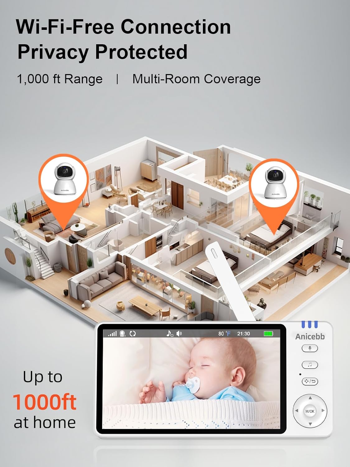 Video Baby Monitor with Camera and Audio, No WiFi Hack-Proof Security, 5" LCD Remote Pan-Tilt-Zoom, 31H Long Battery Life, 1000ft Range, Night Vision, Temperature & Cry Alarms, 2-Way Talk