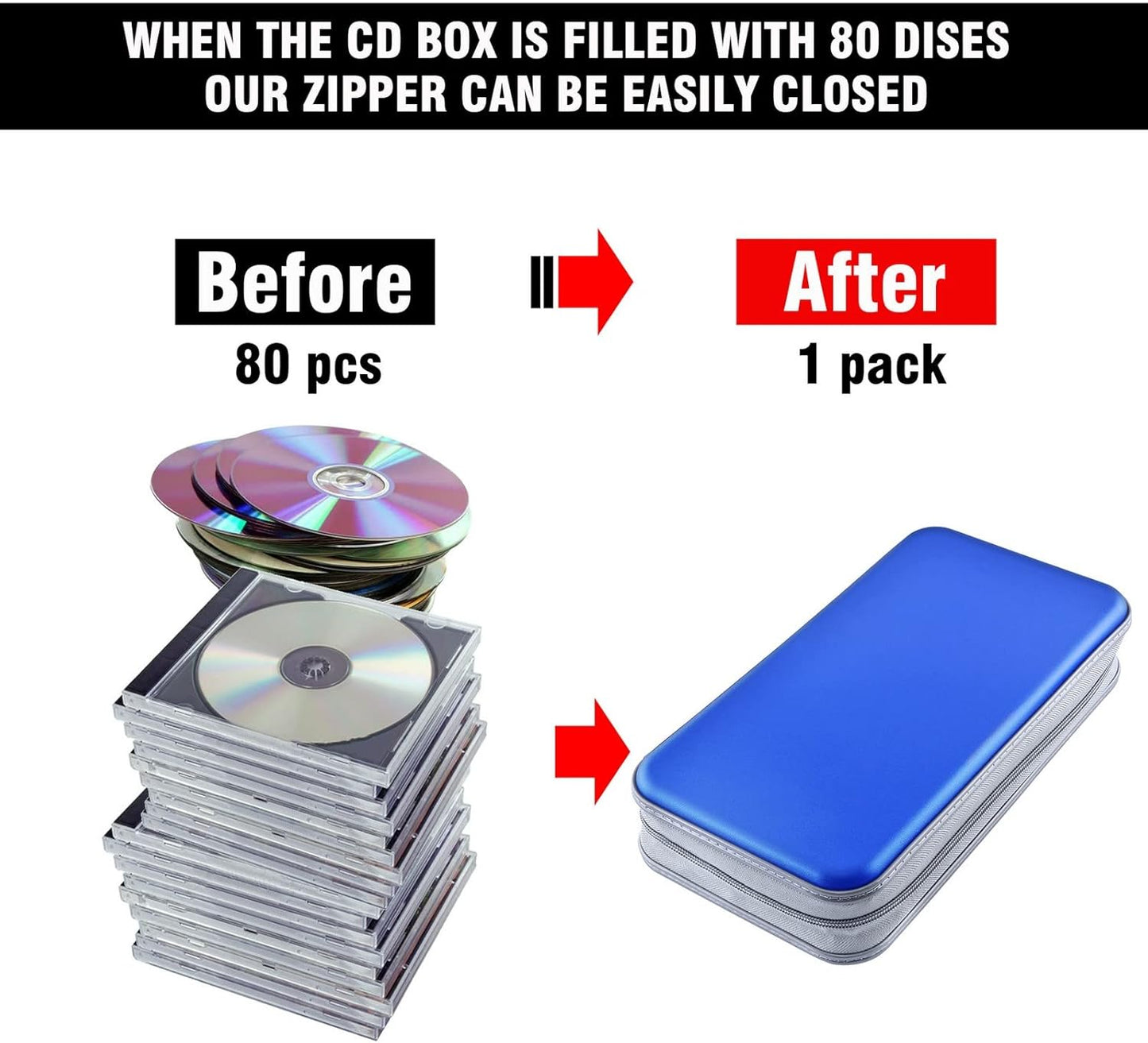 CD Case Wallet, 80 Capacity DVD VCD Media Blu-ray Case Wallet Holder Storage Organizer (Blue)