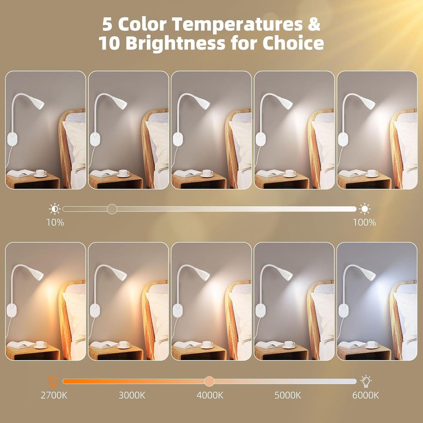Wall-Mounted LED Bedside Reading Light with USB Charging Port, 10-Level Dimmable & Adjustable 5 Color, Plug-in Adhesive Night Lamp for Books in Bed, Eye-Caring Bedroom Lighting (White 2 Pack)