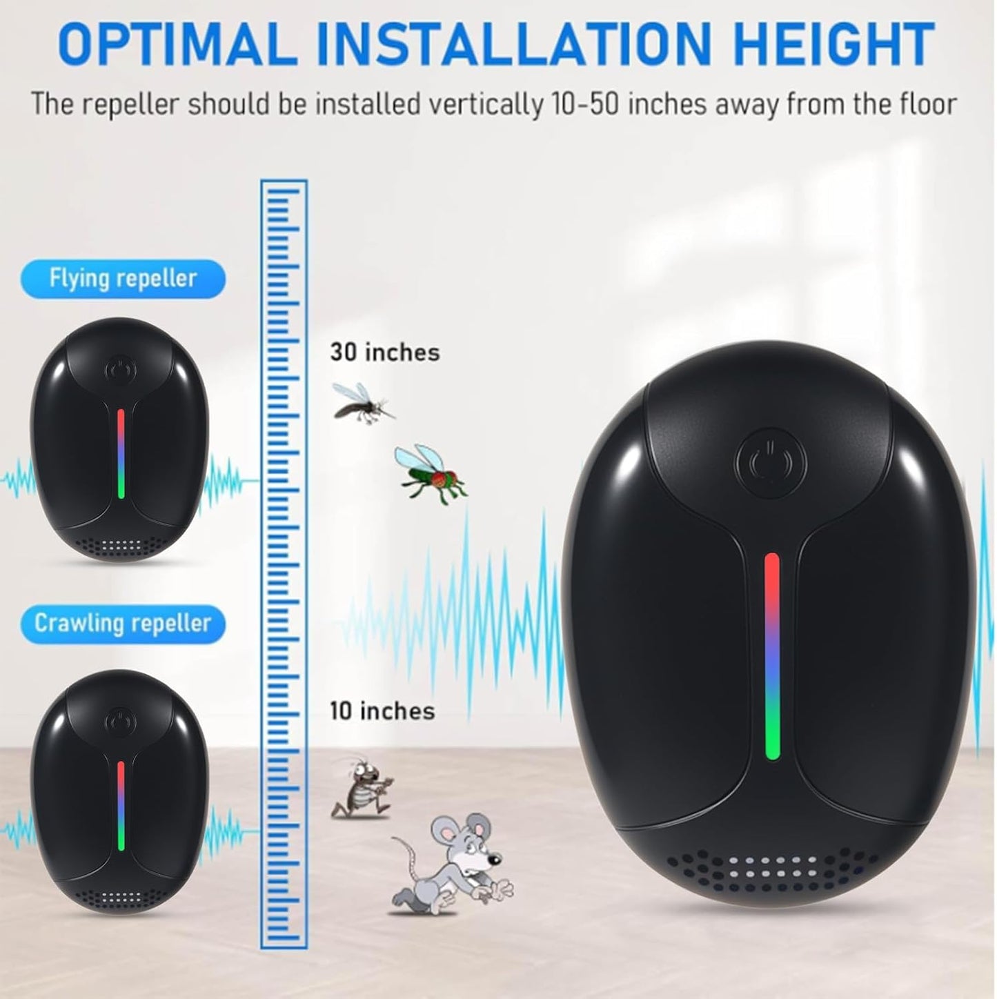 6 Pack Ultrasonic Mouse & Pest Indoor Repeller, Mouse Plug in Repellent for House Rodent Repellent Ultrasonic Plug in Ant Repellent for Roach, Bugs, Mice, Spider, Electronic Rodent Repellent Devices
