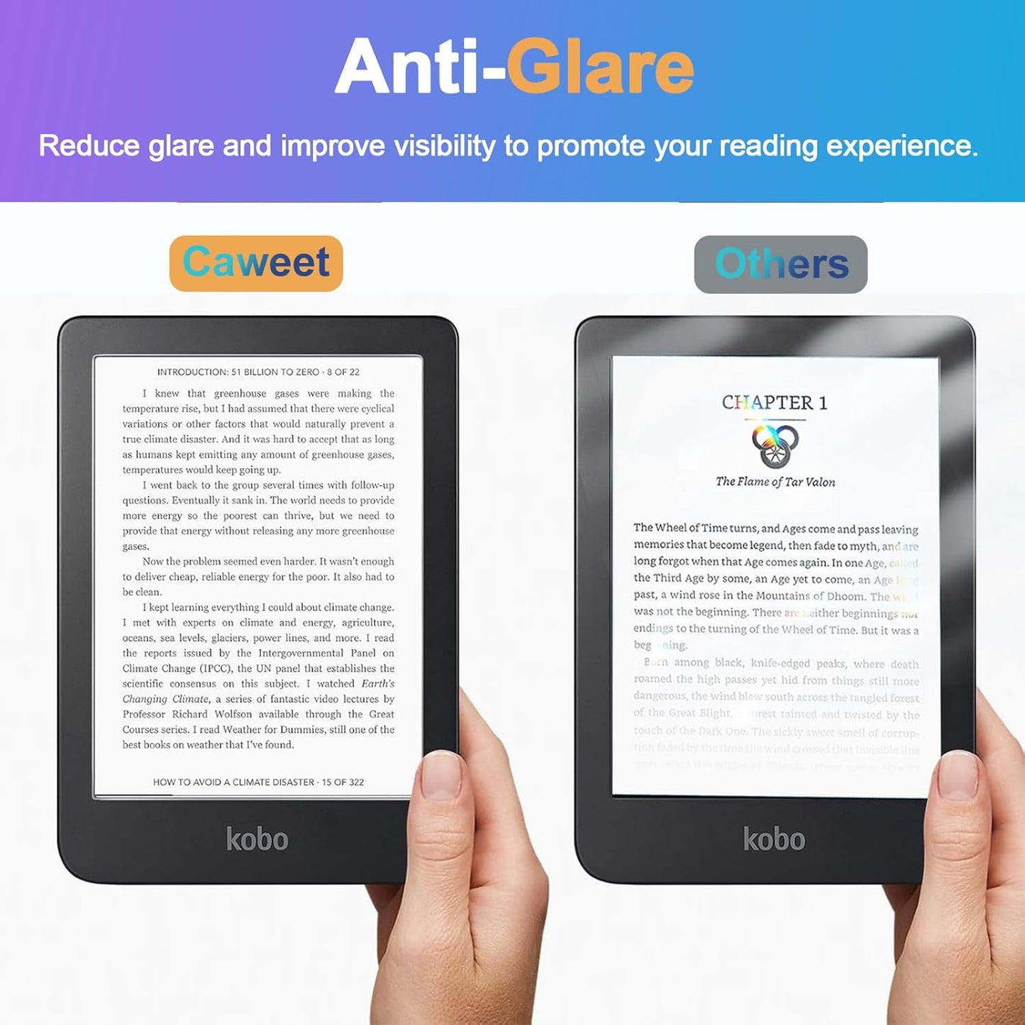 Caweet Screen Protector for 6" Kobo Clara Colour | BW | 2E, Anti-Glare Premium PET Full-Coverage Matte Protective Film, 3 Pack