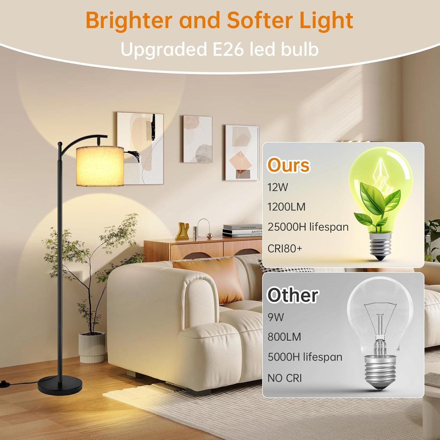 LED Floor Lamps for Living Room, 12W 1200LM Modern Arc Floor Lamp with Remote & Adjustable Linen Lampshade, 12 Color Temperature Stepless Dimmable Tall Standing Lamp (Beige Shade)