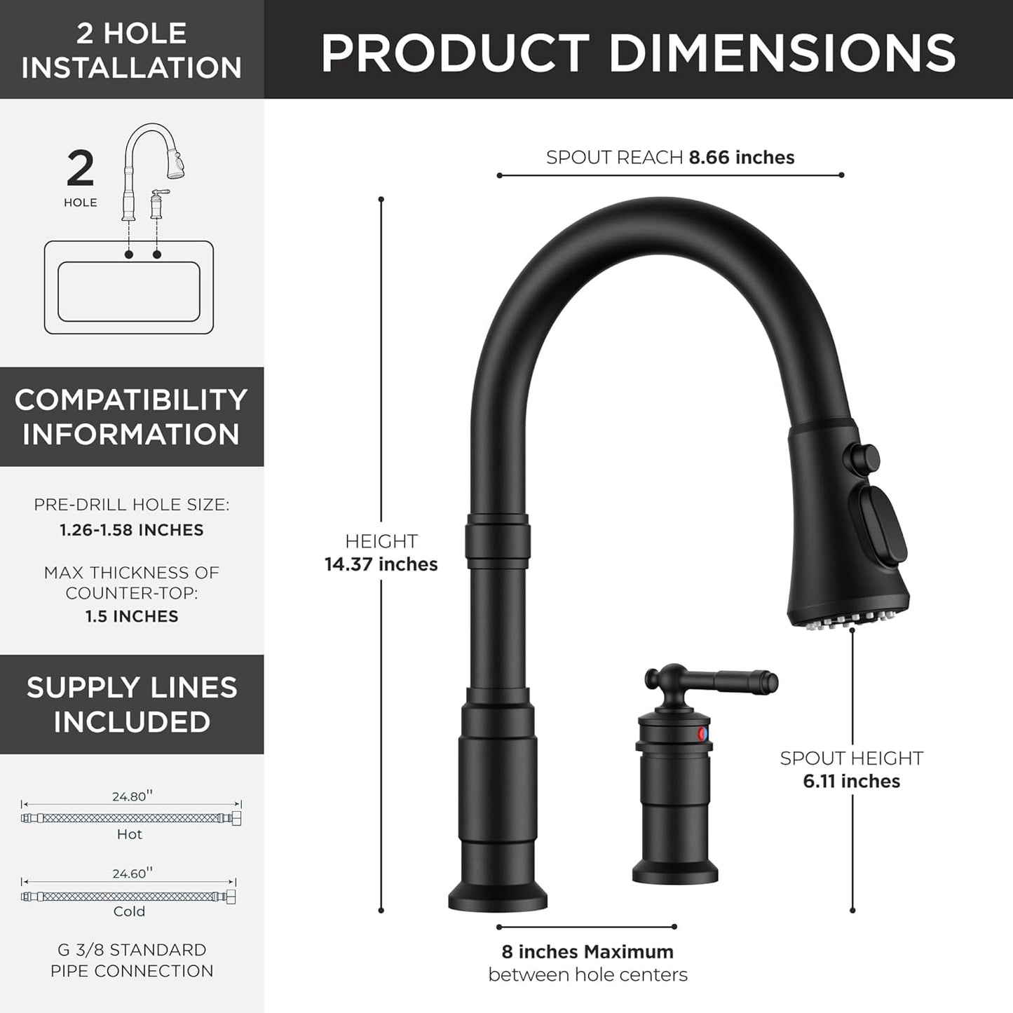 FORIOUS 2 Hole Black Kitchen Faucet with Pull Down Sprayer, Stainless Steel Rustic Kitchen Sink Faucet 3 Spray Modes with Single Seperate Handle, Suitable for Farmhouse Outdoor Camper Rv Bar