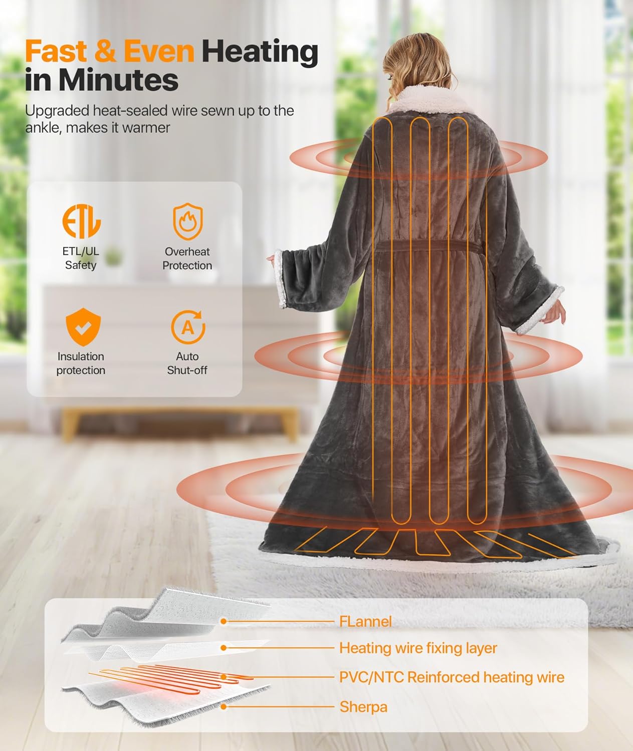 Electric Heated Blanket - Wearable Heated Blanket Throw with Foot Pockets, Sleeves Flannel & Sherpa Wearable Blanket 8 Heating Levels & Timer Snuggle Blankets for Home Office -50*60" Robes for Women