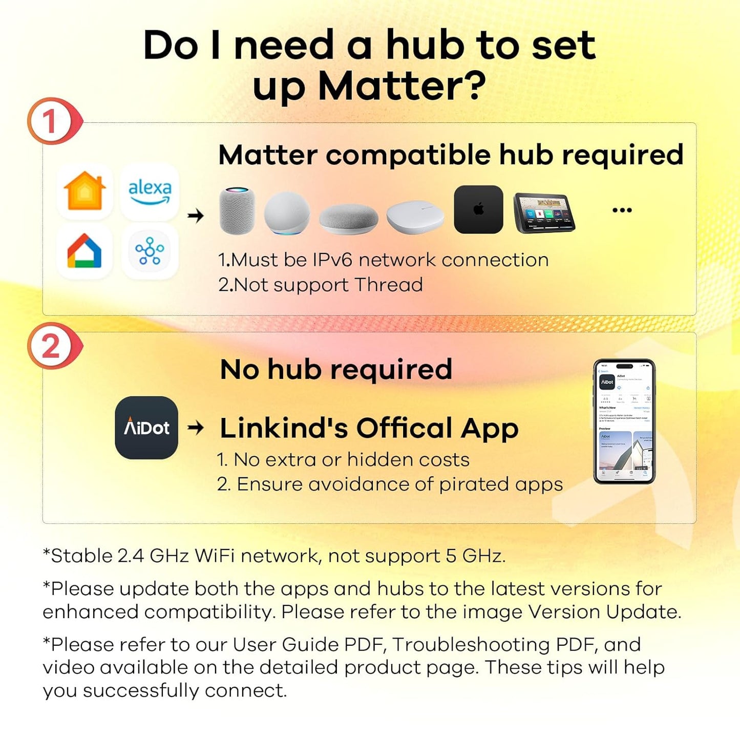 Linkind Matter Smart Plug, Work with Apple Home, Siri, Alexa, Google, SmartThings, Smart Outlet 15A/1800W Max, Smart Home Automation, APP Remote Control,Timer&Schedule, 2.4G Wi-Fi Only, 2 Pack
