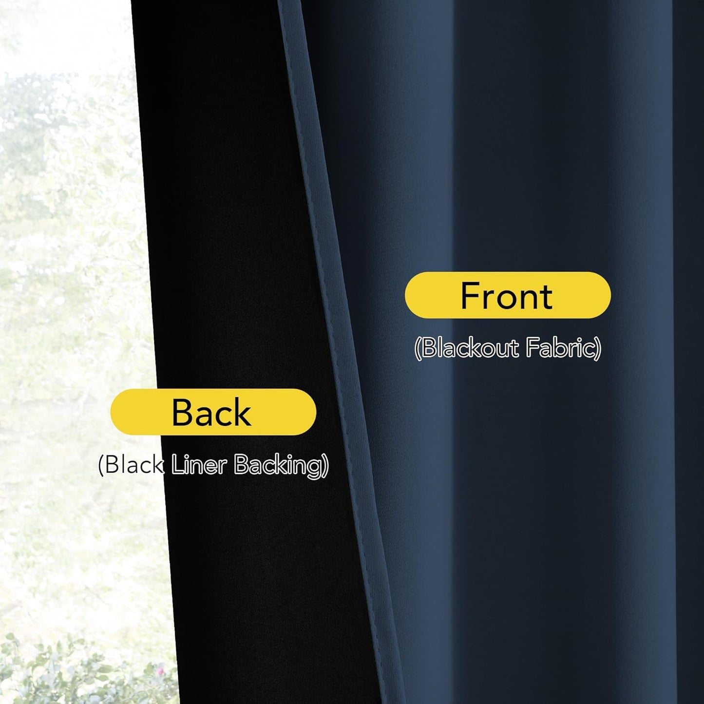 NICETOWN 100% Blackout Door Curtain Thermal Insulated Privacy Curtain for French Front Door with Adjustable Tieback, Room Darkening Window Covering for Kitchen, W30 x L72, 1 Panel, Navy