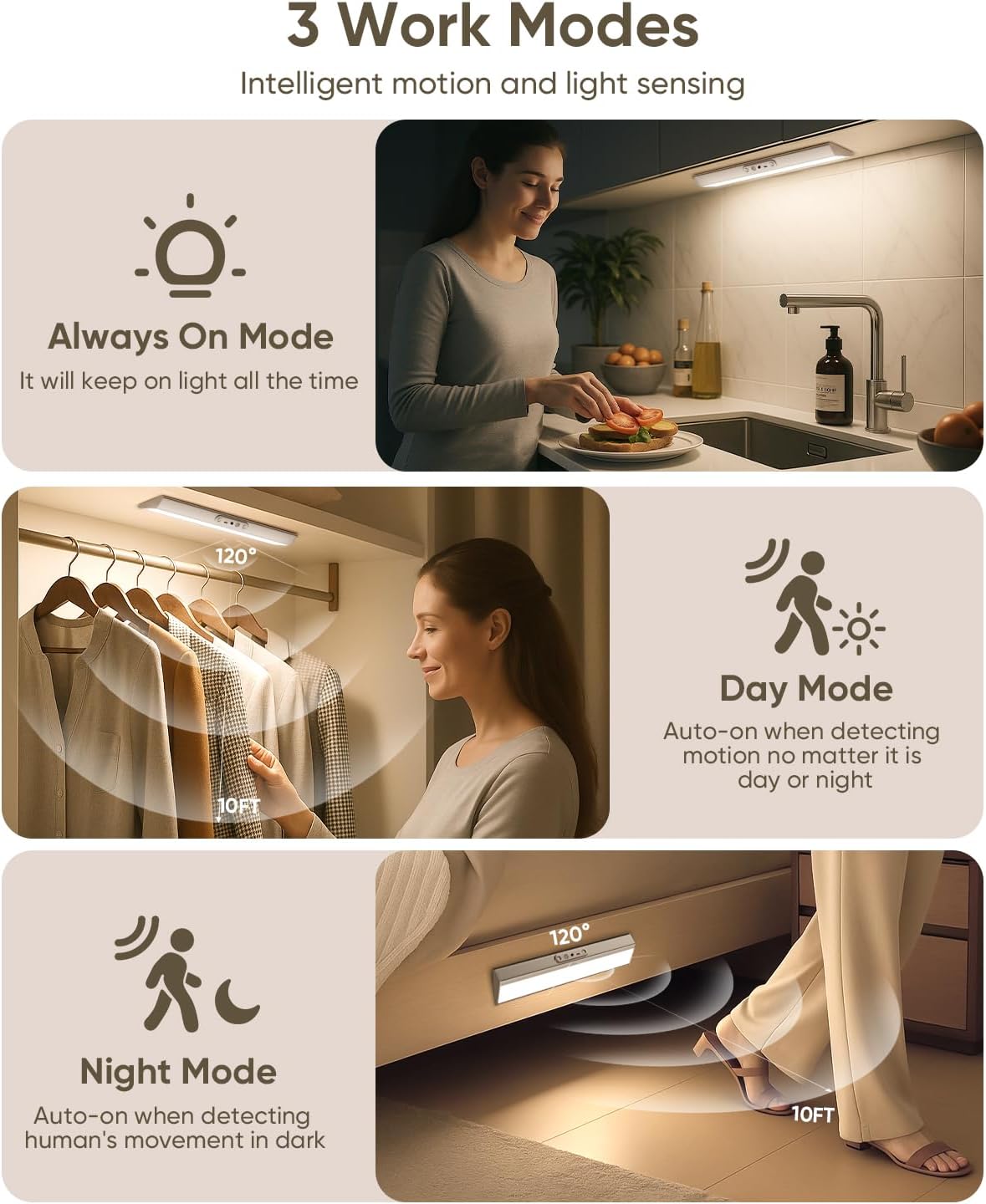 Motion Sensor Closet Lights, Eye Protection Design Cabinet Lighting Wireless with Remote, 3 Color Temps & Dimmable, Magnetic, Rechargeable LED Closet Lighting for Kitchen, Wardrobe, Pantry