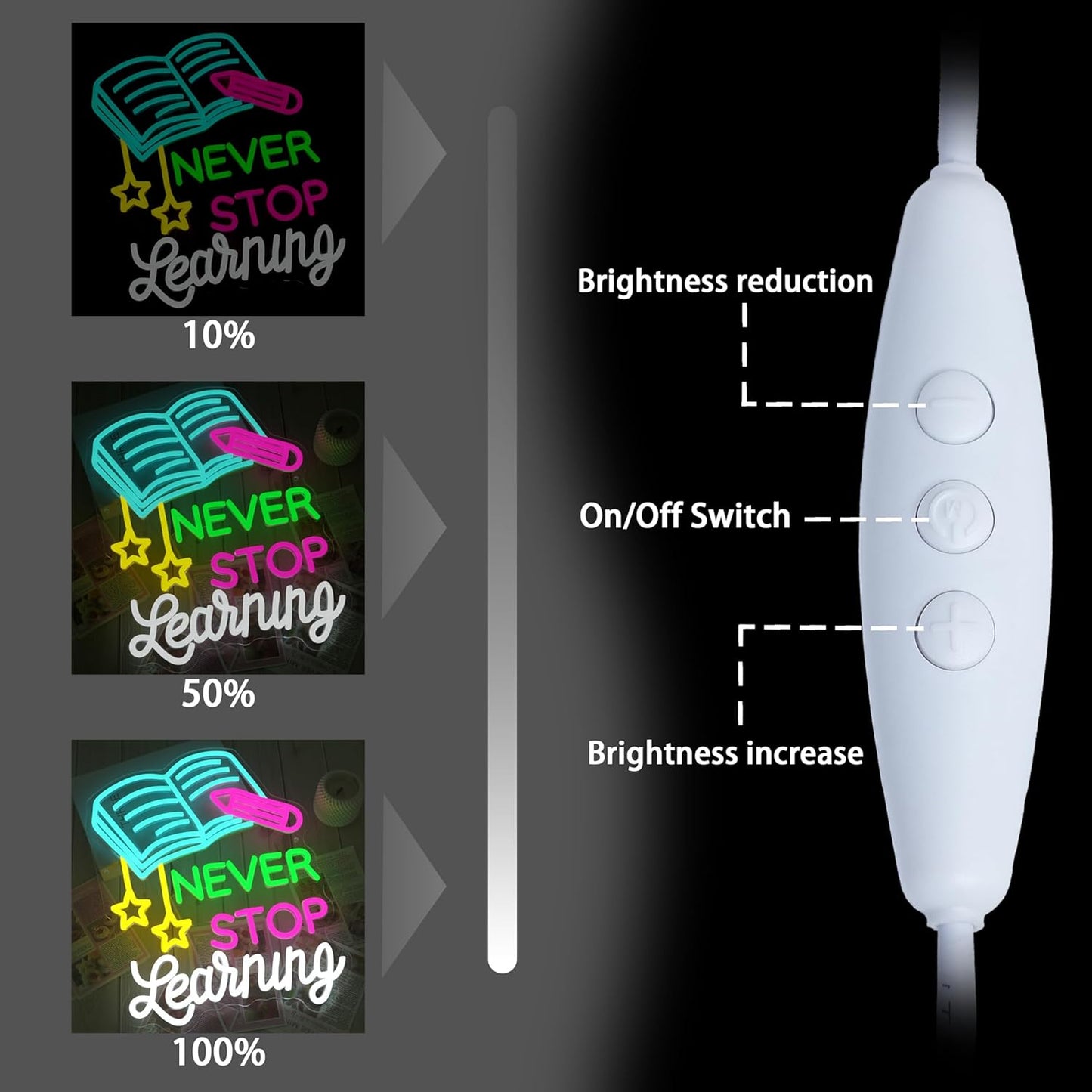 Read Books Neon Sign Led Never Stop Learning Light Up Sign for Wall Decor Dimmable Positive Reading Book Neon Classroom Sign for Learning Room Bookstore Study Room Library