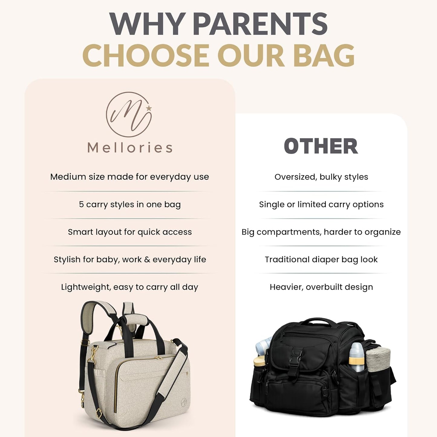 Mellories 4 in 1 Convertible Diaper Bag Tote for Baby Boys and Girls - Converts into Diaper Backpack, Baby Tote, Stroller and Crossbody Diaper Bag - Beige Baby Travel Bag - Gift for Mom