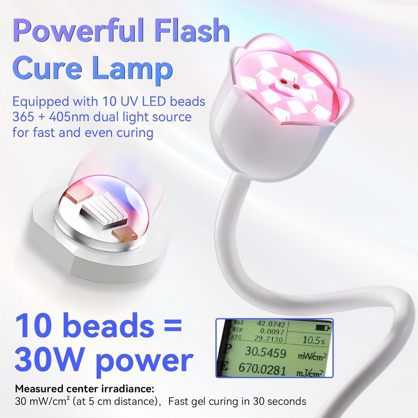 Makartt UV Nail Lamp: Mini UV Light for Gel Nails Polish Luminoza 30mW/cm² Rechargeable LED Nail Light Nail Dryer with 4 Timers & Auto Sensor, Fast Curing Goosenecks Lamp for Home DIY Manicure