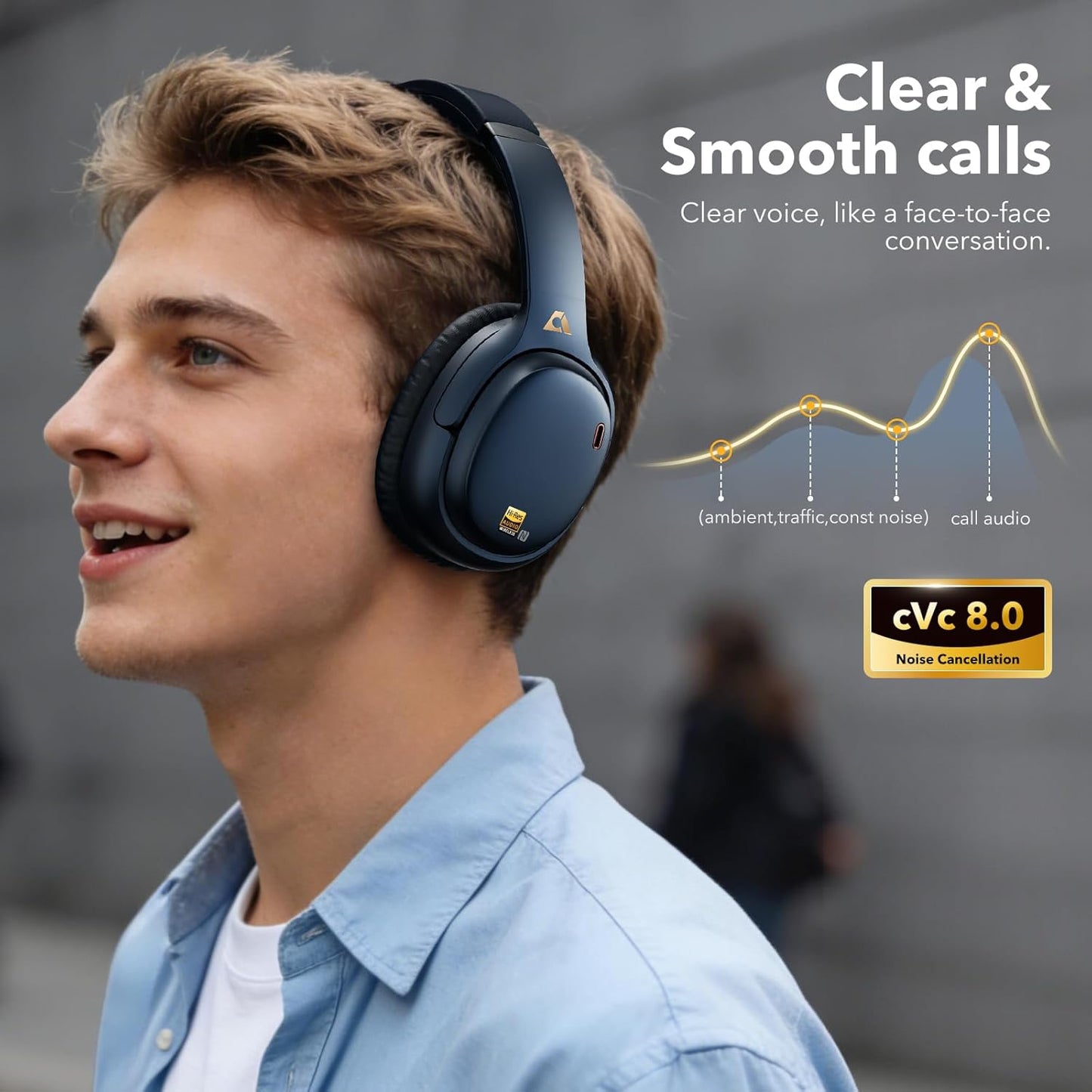 1Mii AI E700 Hybrid Active Noise Cancelling Headphones, Bluetooth Over Ear, Wireless Hi-Res Audio with LDAC & aptX Low Latency for Airplane Travel & Home TV, AI Translation & Custom EQ via APP, Blue