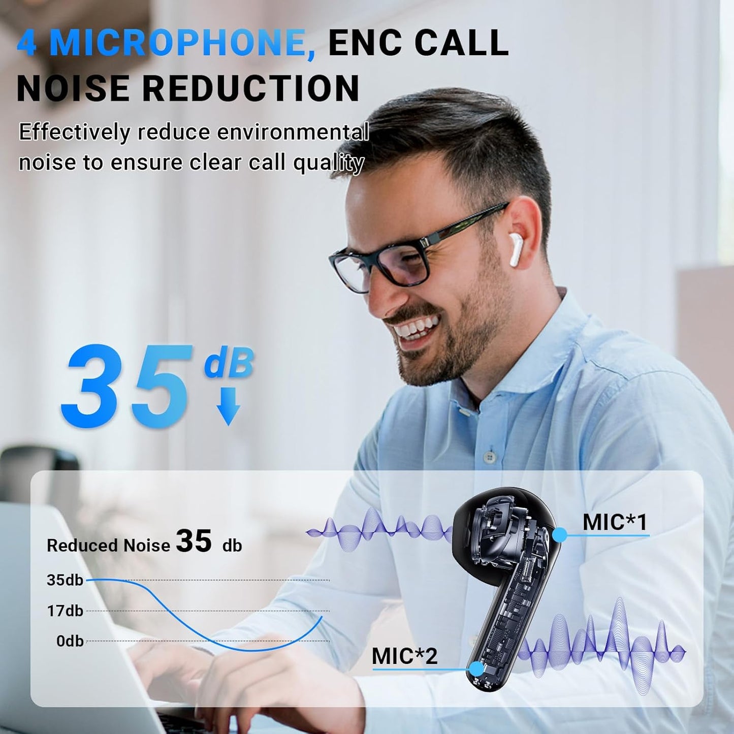 Wireless Earbuds, Bluetooth 5.4 Headphones with 42H Ultralight Ear Buds,Bluetooth Earbuds with 4 ENC Noise Cancelling Mics, HiFi Deep Bass Dual LED Display USB-C, Waterproof Earphones for Android iOS