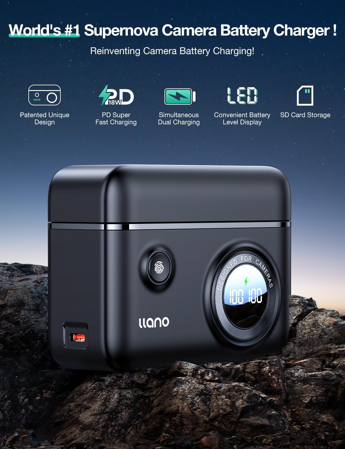 llano LP-E6NH LP-E6P Camera Battery 18W Fast Dual USB C Charger, Compatible with Canon EOS R5, R6 Mark II, R6 Mark III,5D 6D 7D Mark II III IV, 60D, 70D, 80D, Smart Display, Magnetic Snap Cover