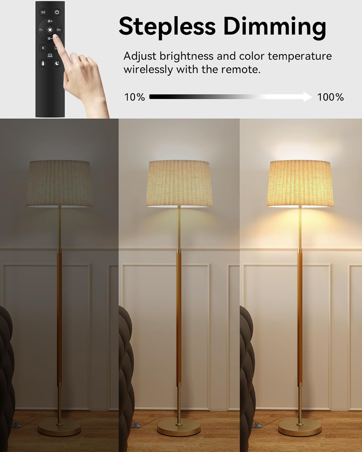 JOOFO Mid-Century Modern Wood Floor Lamp with Dual Fabric Shade, Remote Control, Dimmable & Adjustable Color Temperature, Reading & Living Room Lamp, Easy Clean Cover, Foot Switch,Walnut Wood