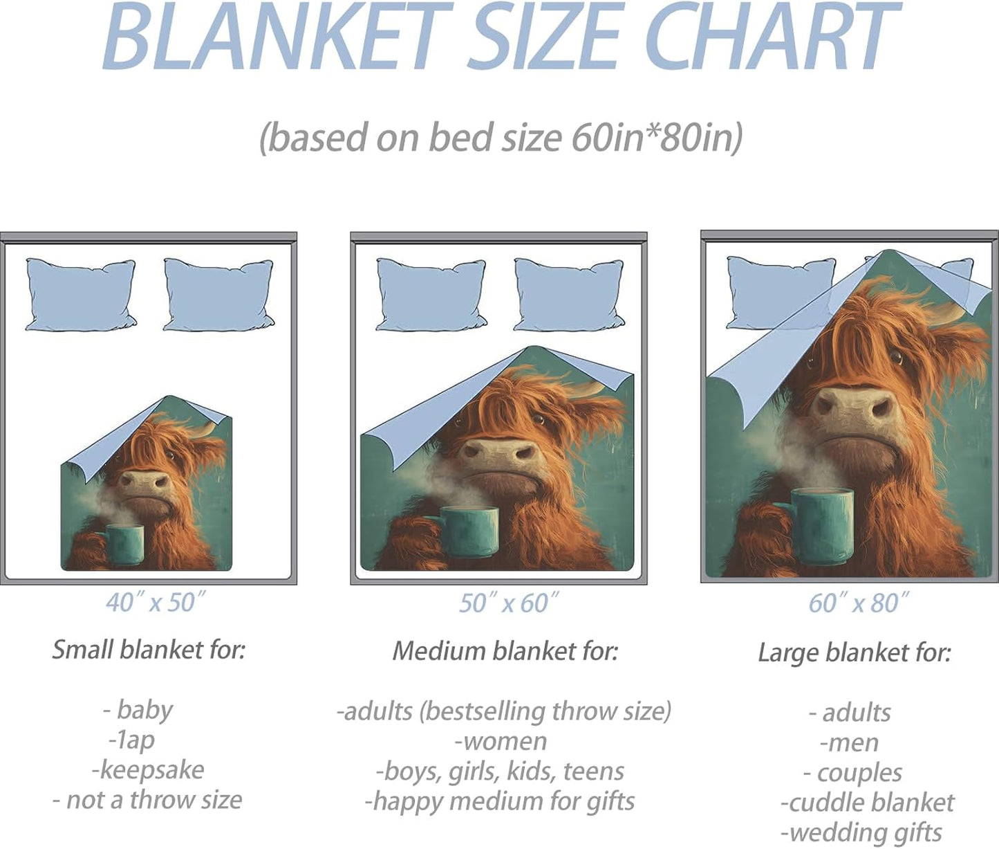Vintage Highland Cow Coffee Flannel Throw Blanket Rustic Farmhouse Animal Decor for Retro Country Lovers Cozy Lightweight Fleece Blankets Bedroom Couch Dorm Camping Travel Gifts, 50x60inch