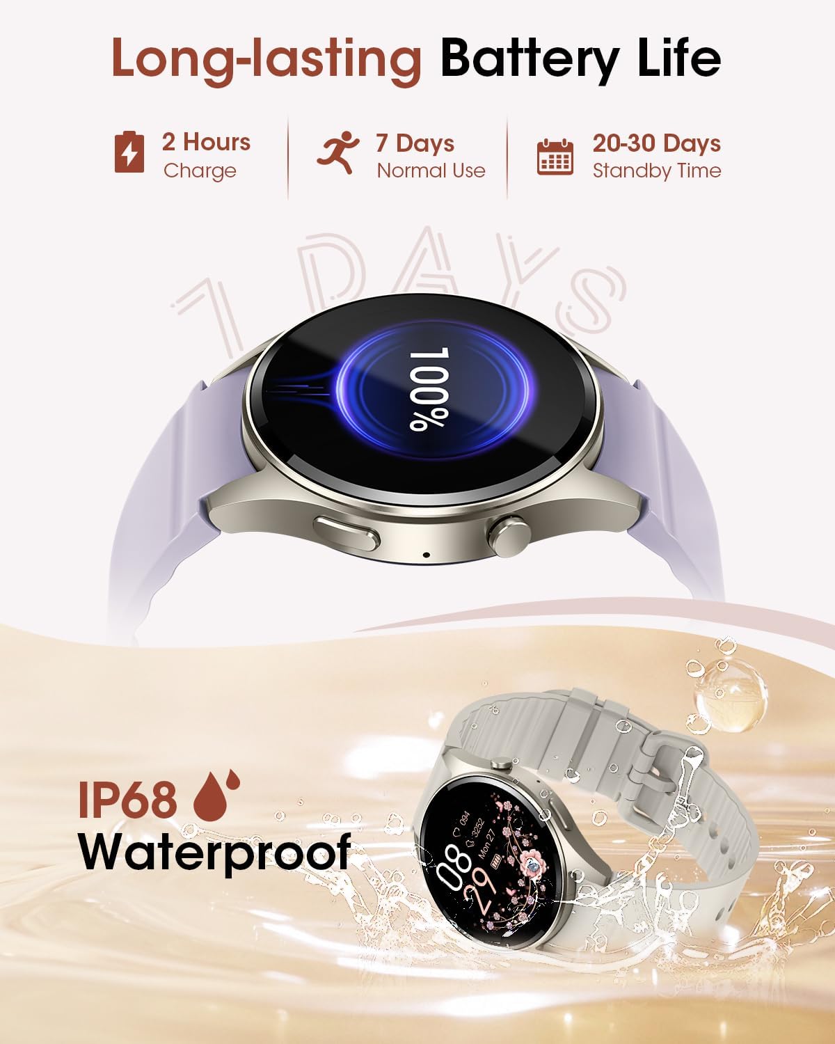 Smart Watches for Women/Men (Make/Answer Calls), Fitness Smart Watch with Heart Rate/SpO2/Sleep Monitor, Pedometer Tracker, 120+ Sport Modes Fitness Tracker Watch, Smartwatch for Android and iPhone