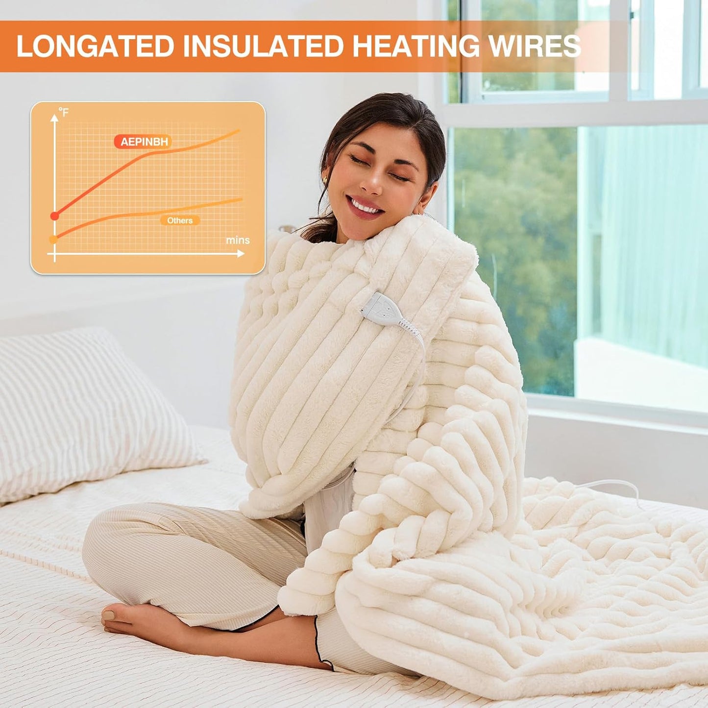 Heated Electric Blanket Throw: 6-Level Fast Heating, 4-Hour Auto-Off, Soft&Warm Stripe Faux Rabbit Fur, for Couch Home Office, with Overheating Protection & ETL Certified(50 x 60,Milky White)