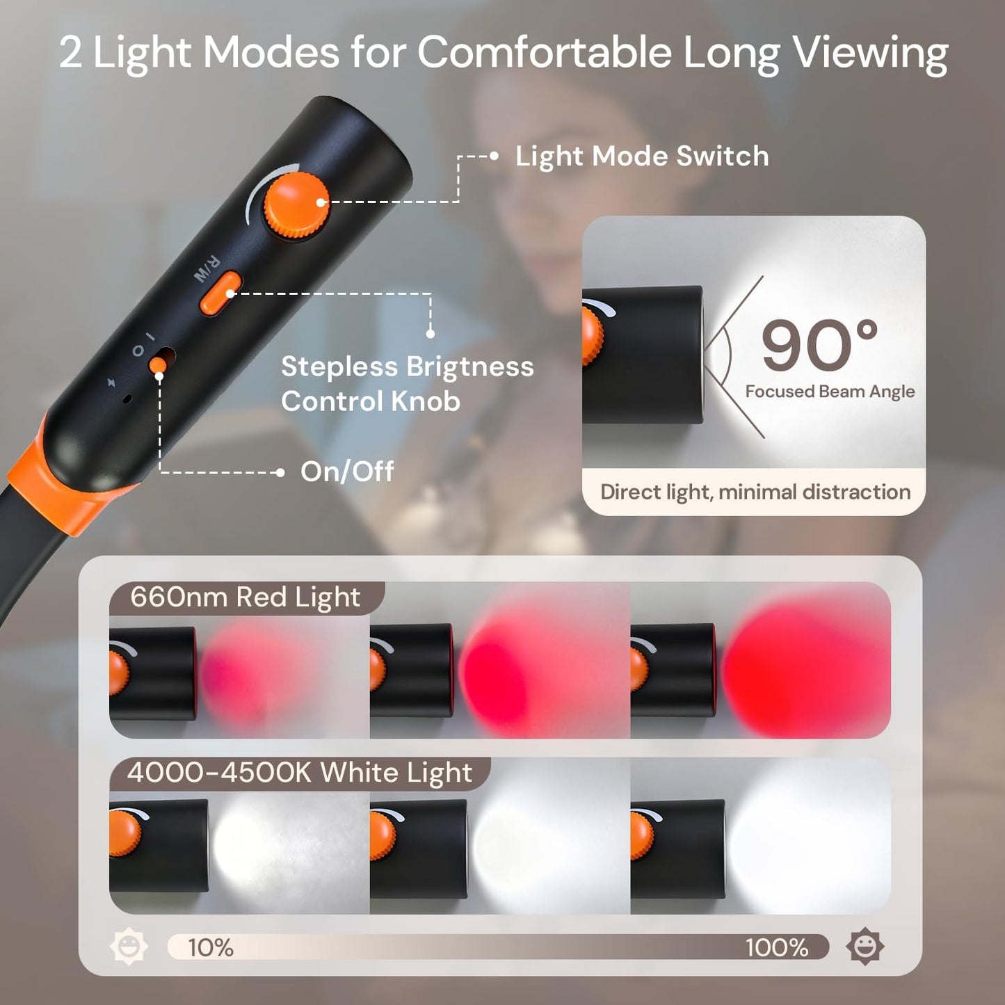 Neck Reading Light, Rechargeable Book Light for Reading at Night, 660nm Red Light & White Modes, Flexible 360° Bendable, Lightweight for Reading, Travel, Eye Care, Better Sleep & Recovery