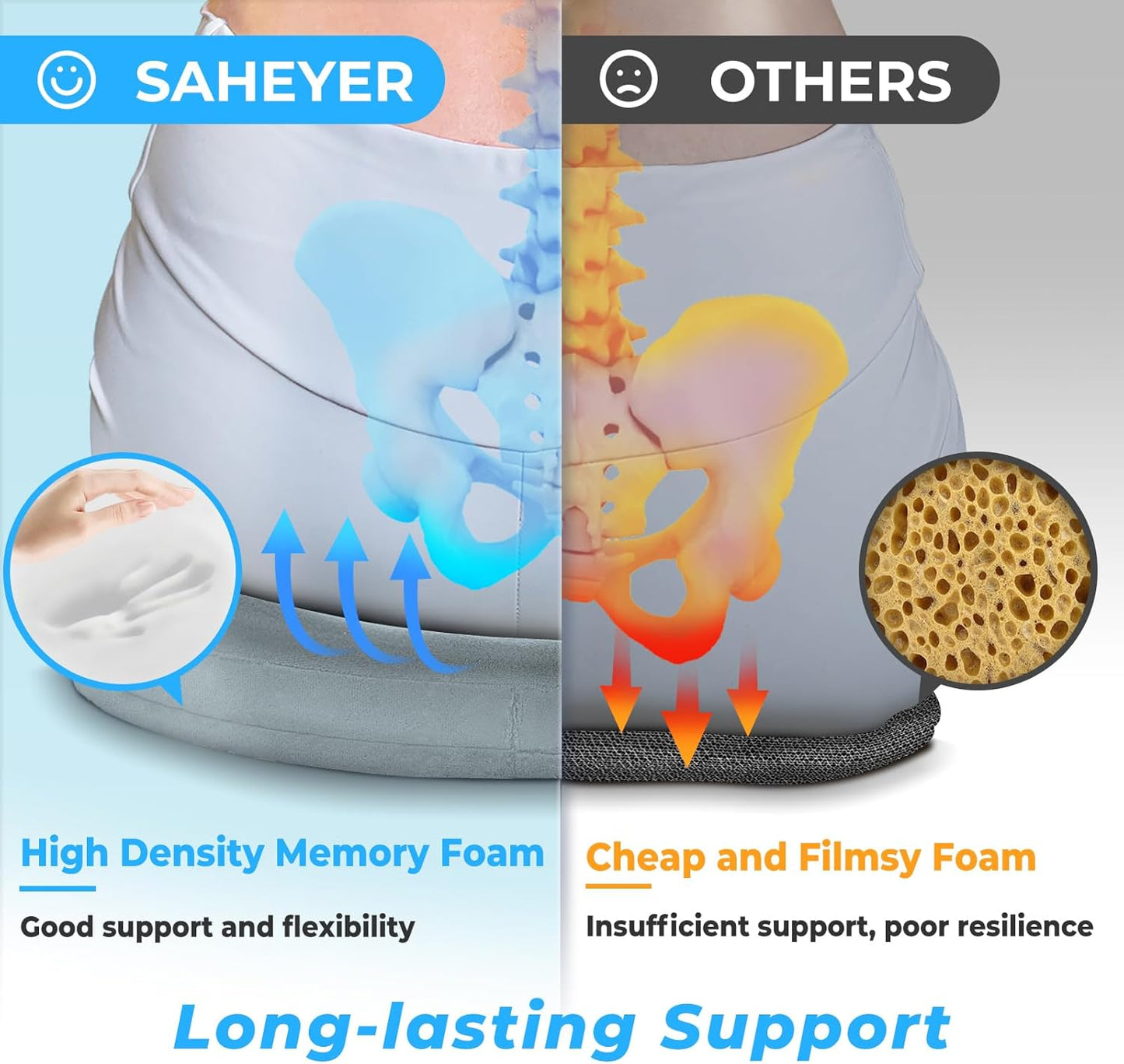 SAHEYER Donut Pillow for Tailbone Pain Relief and Hemorrhoids, Memory Foam Donut Cushion for Sciatica Nerve, Seat Cushion Butt Pillow for Men Women at Home Office Chair Car Long Sitting Comfort, Gray