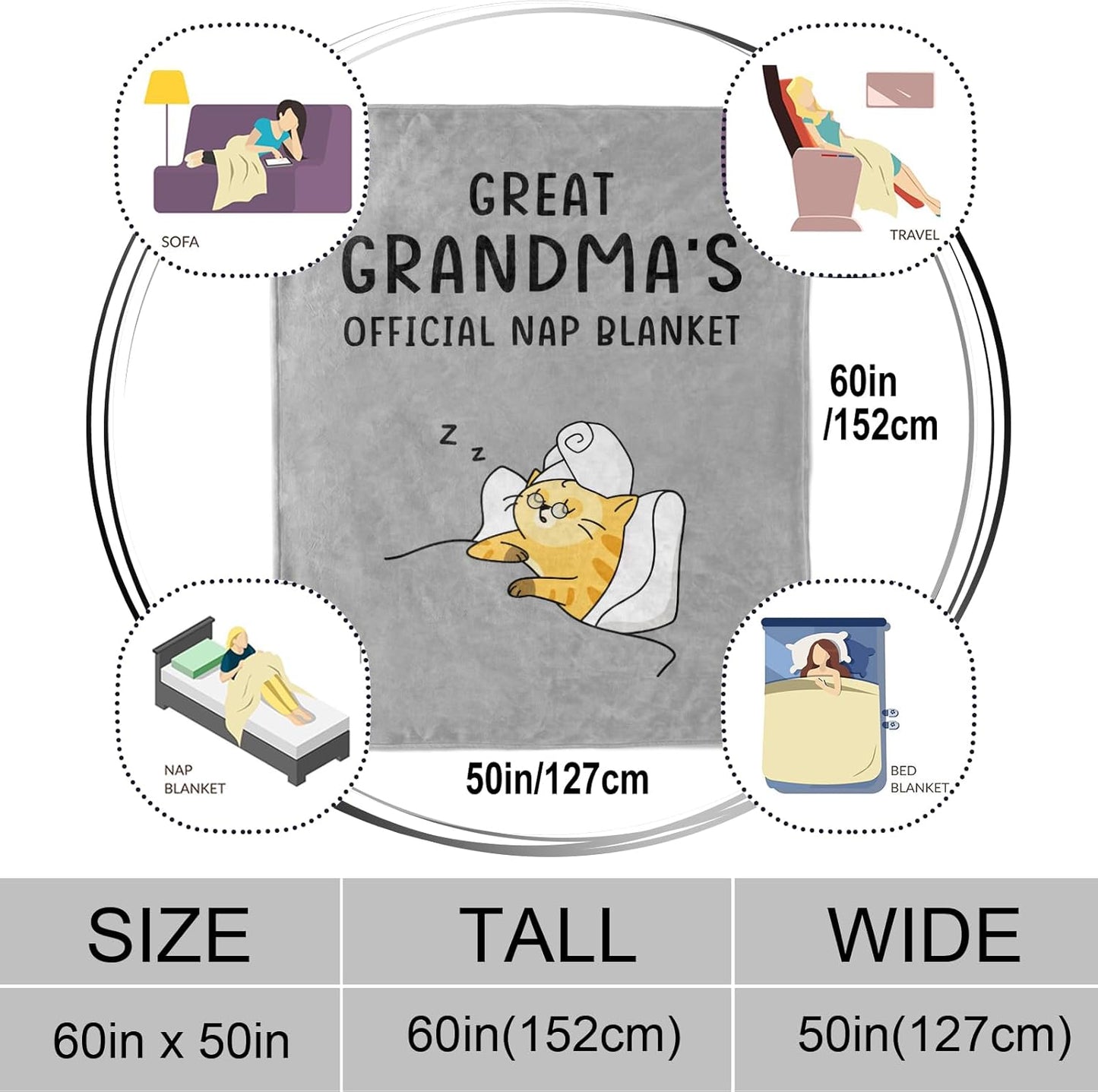 Quilazy Great Grandma Gifts Blanket, Mother's Day/Thanksgiving/Christmas/Birthday Gifts for Great Grandma, Baby Announcement for Grandparents Grandmother, Gender Reveal Ideas Throw Blanket 60"X50"
