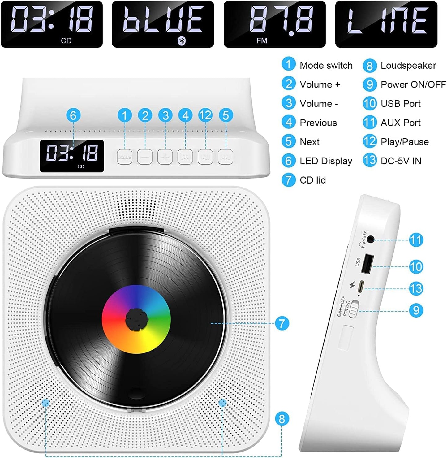 Gueray CD Player Portable Bluetooth Desktop CD Player for Home with Timer Built-in HiFi Speakers with LCD Screen Display Boombox FM Radio USB Type-c (White)