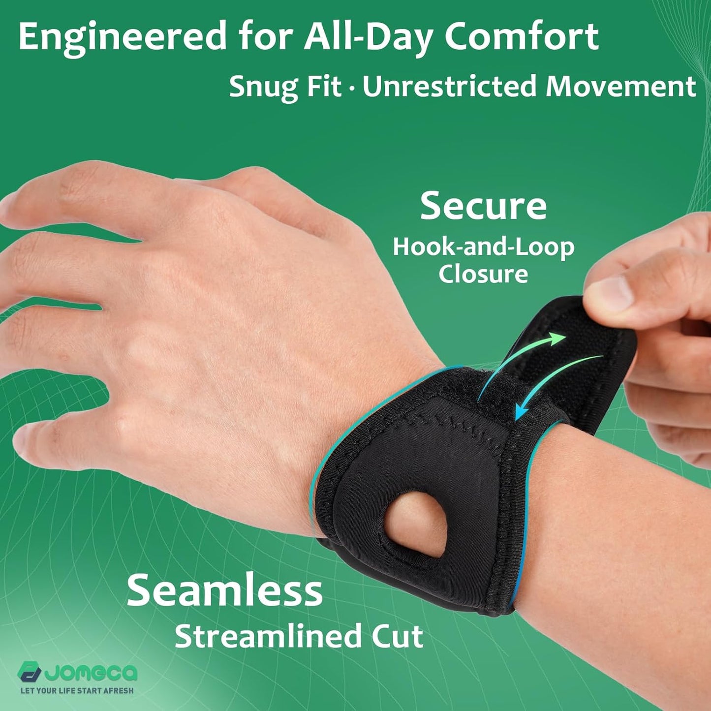 Wrist Brace for TFCC Tears Built-in Ring Pad for Ulnar Sided Wrist Pain, DRUJ Instability, Support Repetitive Wrist Use Injury, Fit Right & Left Hand (S/M)