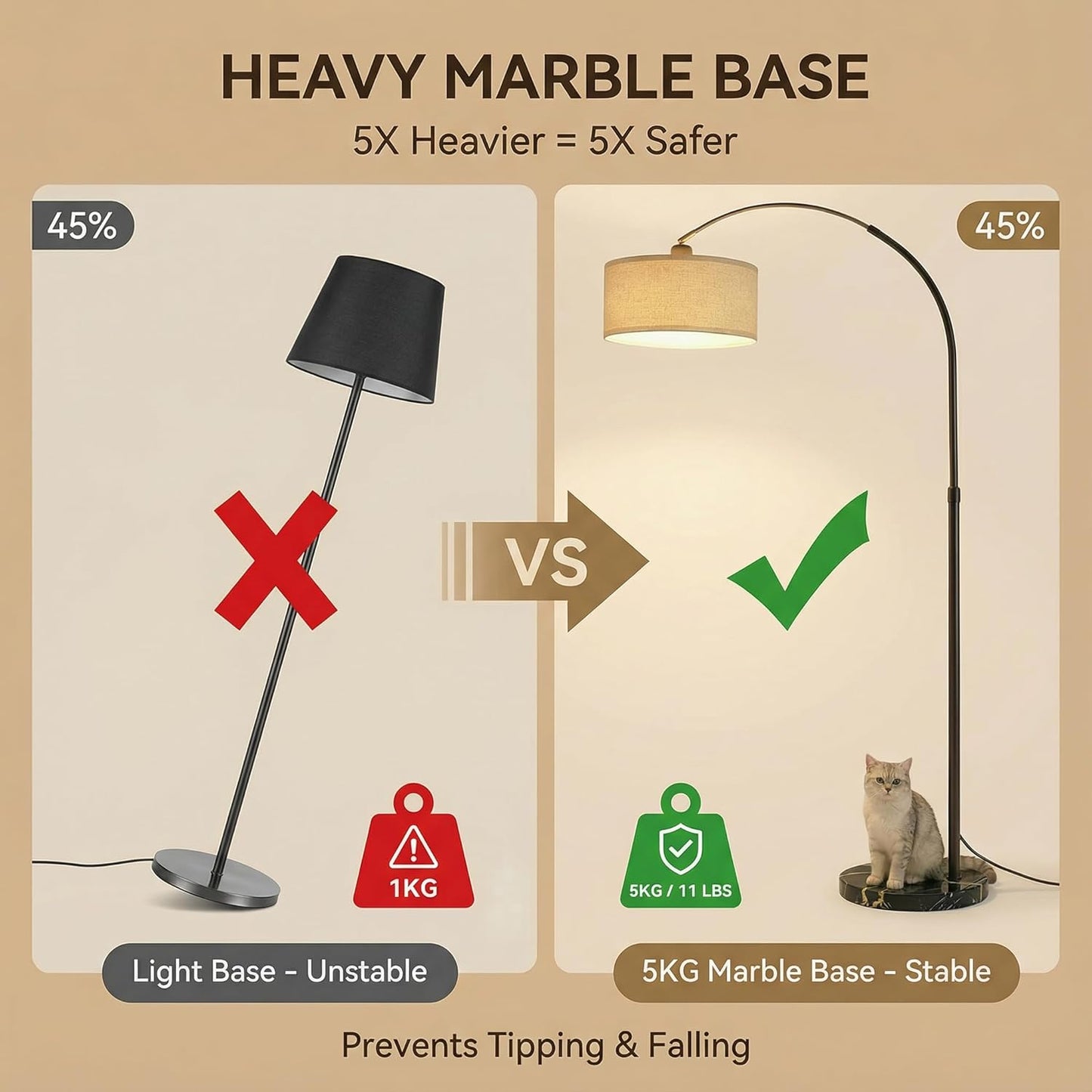 Arc Floor Lamp with Fan Head, Dimmable Floor Lamps with Remote, 3 Color Temperatures Adjustable Standing Lamp, Bright Reading Floor Lamp with Marble Base for Living Room Bedroom