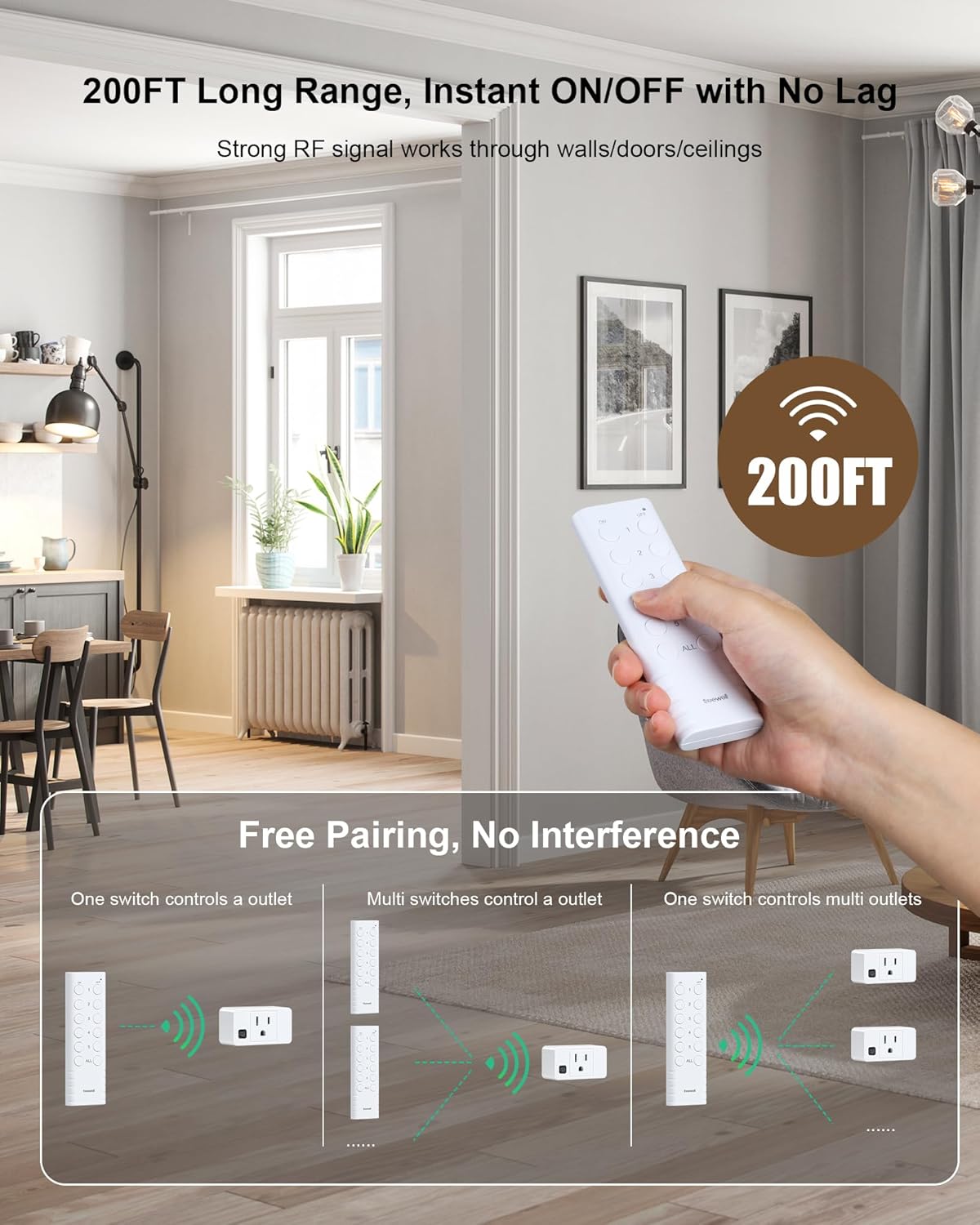 Wireless Remote Control Outlet, 200FT Long Range Remote Light Switch, Mini Remote Outlet Plug, 15A/1875W High-Power for Lamps, Lights, Household Appliances, FCC & ETL Listed (5 Outlets + 2 Remotes)