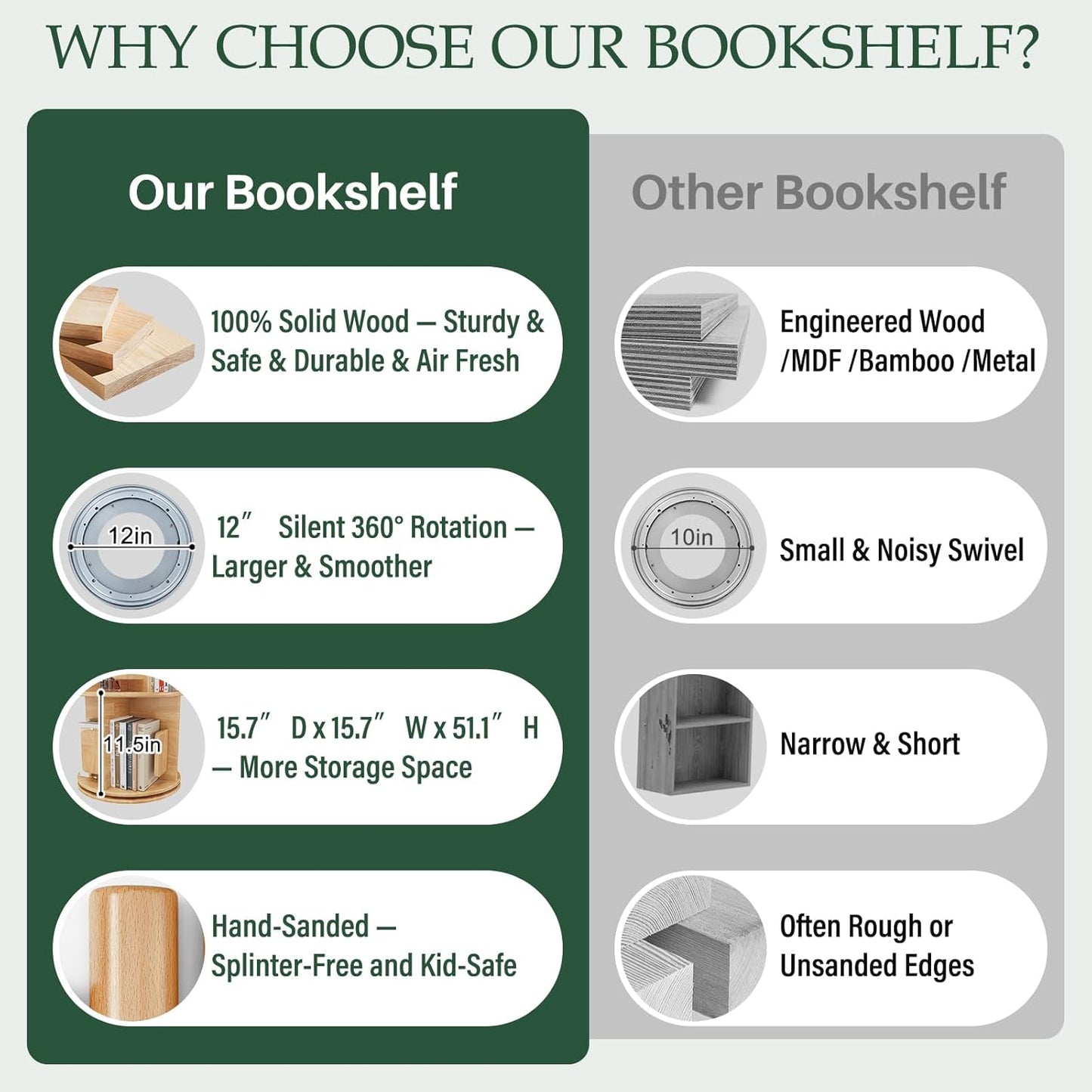 Wooden Rotating Natural Bookshelf Tower - 4 Tier 51“ H Tall 360° Spinning Revolving Bookshelf for Small Spaces, Solid Wood Round Narrow Modern Bookcase Tower for Home Office & Bedroom & Kids Rooms