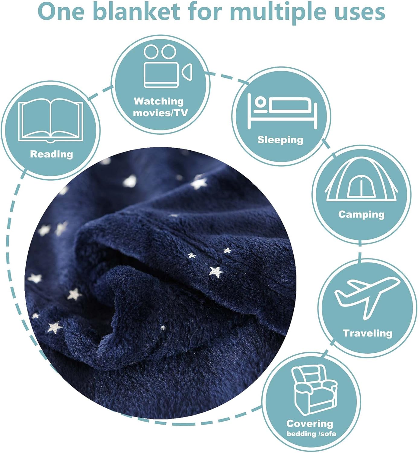 NANPIPER Fleece Blankets King Size Star Foil Print,Luxury Cozy Microfiber Blanket,Super Soft Flannel Fuzzy Blanket,Navy Blue