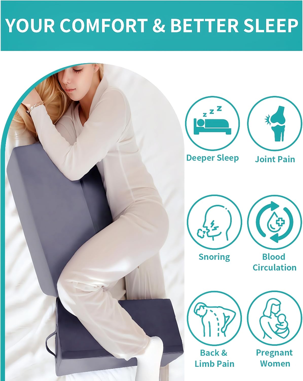 Wedges for Bed Positioning, Side Wedge Pillows for Seniors 3PCS, Multifunction Positioning Wedge Pillow for Sleeping and Back Pain Relief, Wedge Pillow for Bed Sores, Knee Elevated