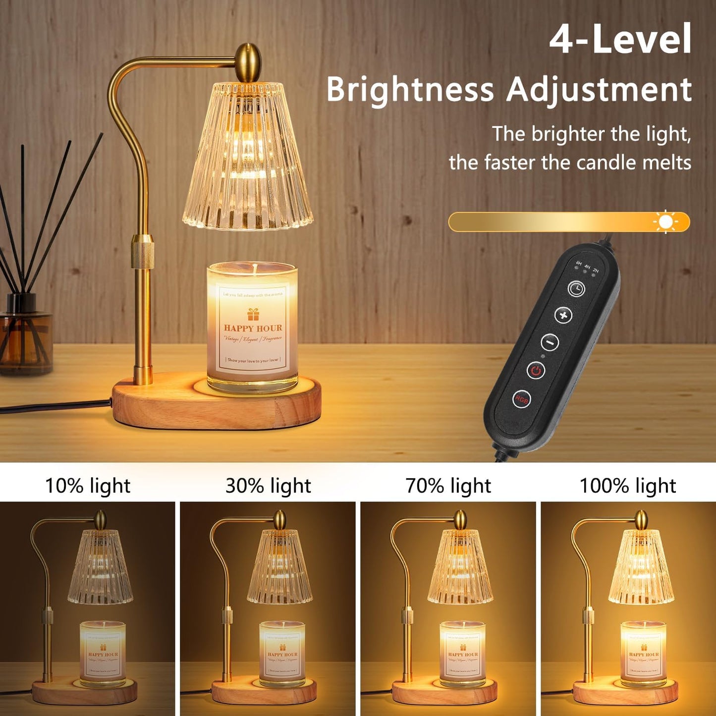 Dimmable Candle Warmer Lamp with RGB Mode & Timer, Electric Melting Lamps for Jar Candles, Wax Melt Warmers for Home Bedroom Decor (8 Colors LED Changing)