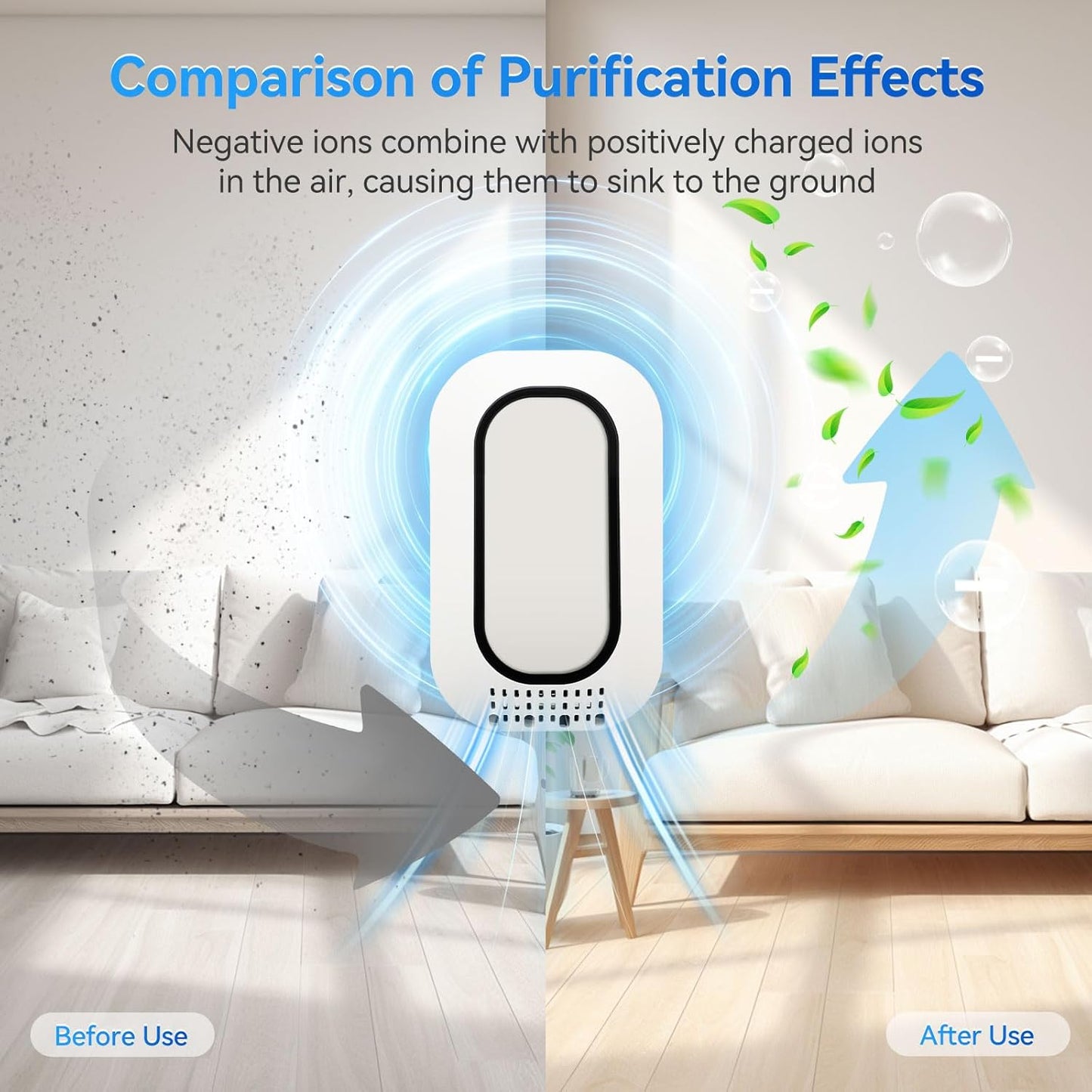 Plug In Air ionizers Negative Ion Air Purifie for Home,Small Ionic Air Purifier With Backlight,Quiet and Energy-Saving Air Freshener for Home,Bedroom,Office,Living Room(4)