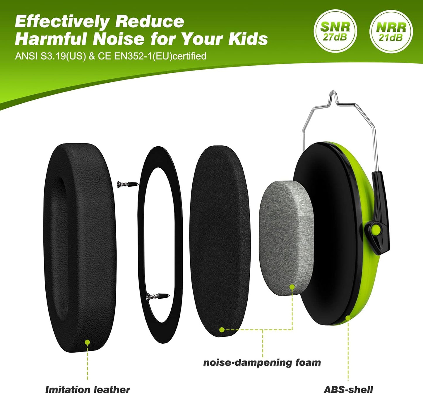 BlueFire Kids Noise Cancelling Ear Muffs, 2 Pack Sound Blocking Over Ear Headphones, Foldable Hearing Protection Ear Muffs