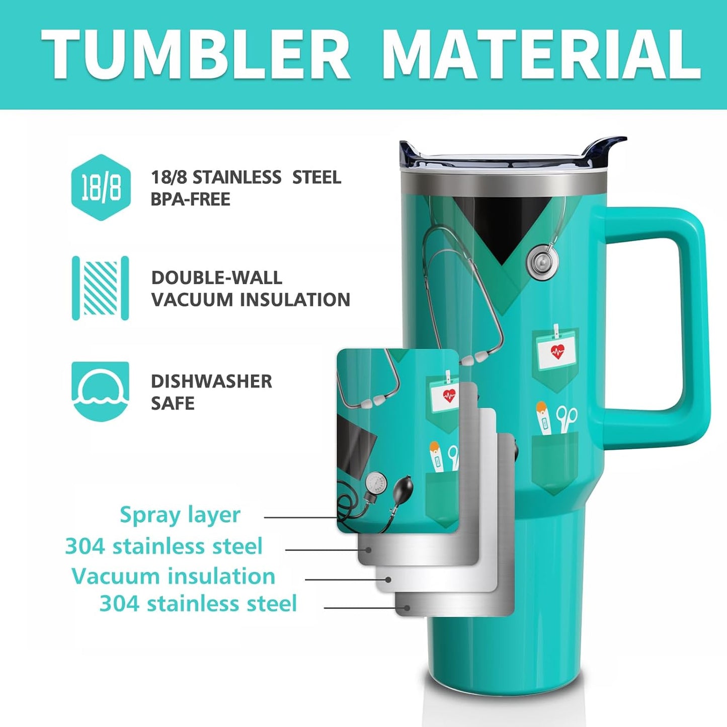 Nurse Cup Gifts for Women Men, 40 Oz Tumbler with Handle and Straw, Nursing Practitioner Appreciation Graduation Nurse Week Teal Insulated Stainless Steel Water Bottle 1PC