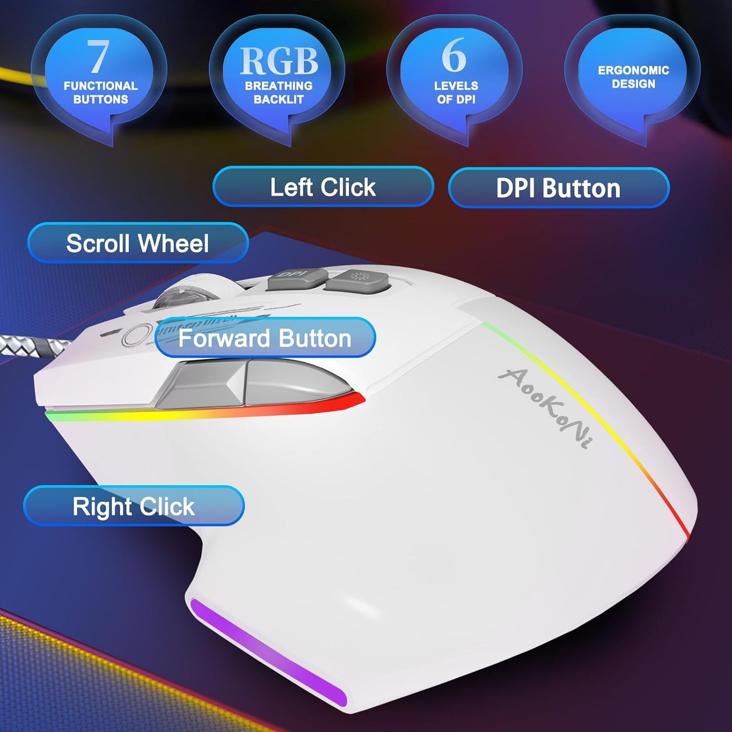 Gaming Mouse, Wired Gaming Mouse with RGB Backlit, 7200DPI Adjustable, PC Gaming Mice with 7 rogrammable Macro Buttonsg, Ergonomic Mouse Gamer for PC, Desktop, Mac，Laptop, Chromebook.
