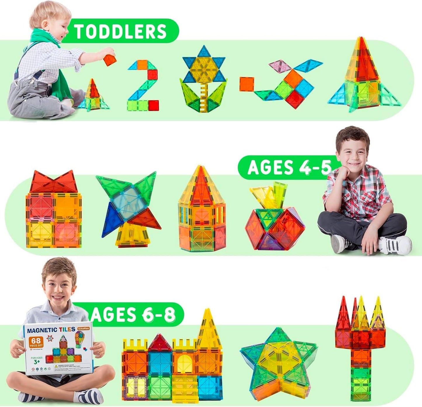 EchoPlan Magnetic Tiles, 130PCS Magnetic Blocks with 2 Cars, Magnet Tiles 3D Clear Building Blocks Set, STEM Sensory Educational Toys Gift for Toddlers Kids Boys 3 4 5 6 7 8 9+ Year Old