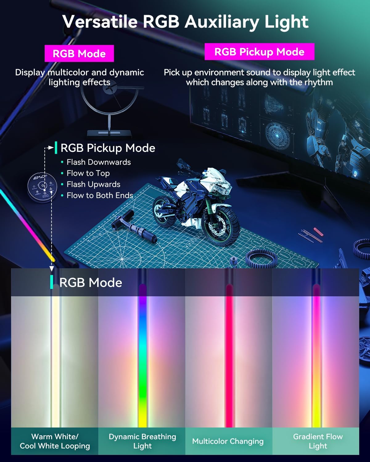 LED Desk Lamp with Clamp, 18W Architect Desk Lamp with Dual Light, Flexible 3 Sections Swing Arm, with RGB Light, with Remote, with Sensor Switch, Stepless Dimming, 4 Color Mode & 5 Brightness