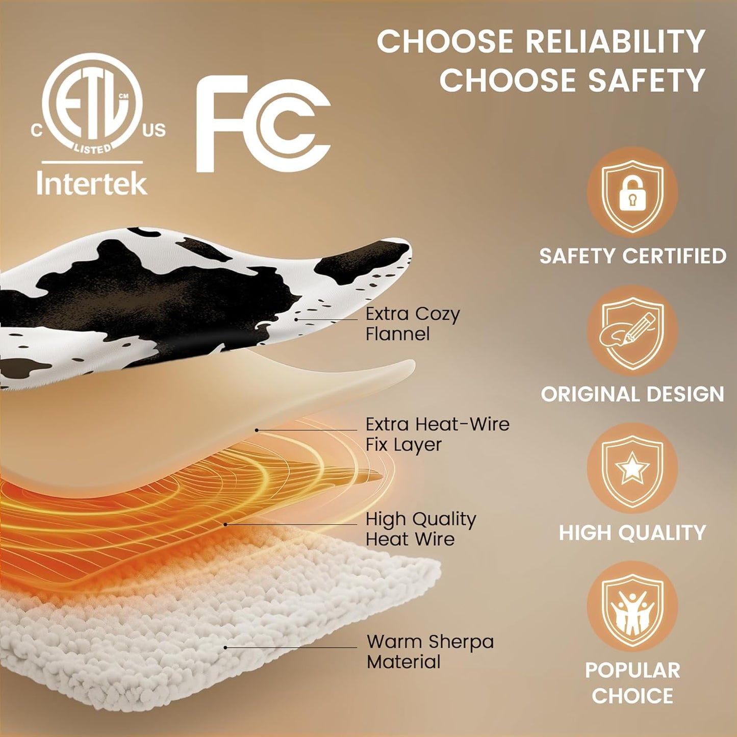 Heated Blanket Throw Electric Blanket with Foot Pocket, GentleSoft Flannel Blanket Throw with 10 Heating Settings,10 Hours Auto Off, Cow Print Cozy Soft, Washable, Warm Gifts (50x62 Inch)