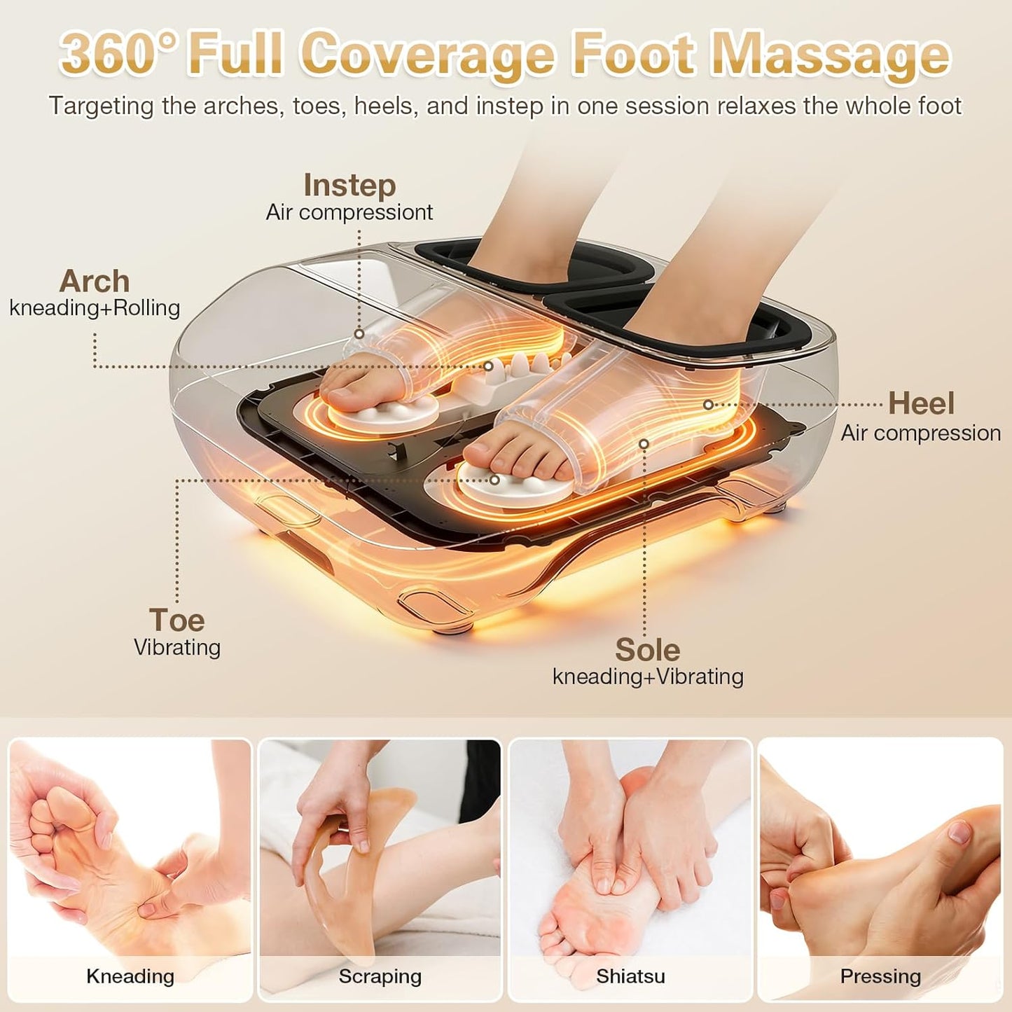Foot Massager with Heat, Electric Foot Massager Machine for Plantar Fasciitis Neuropathy with Remote Control, Adjustable Vibration and Compression (White)