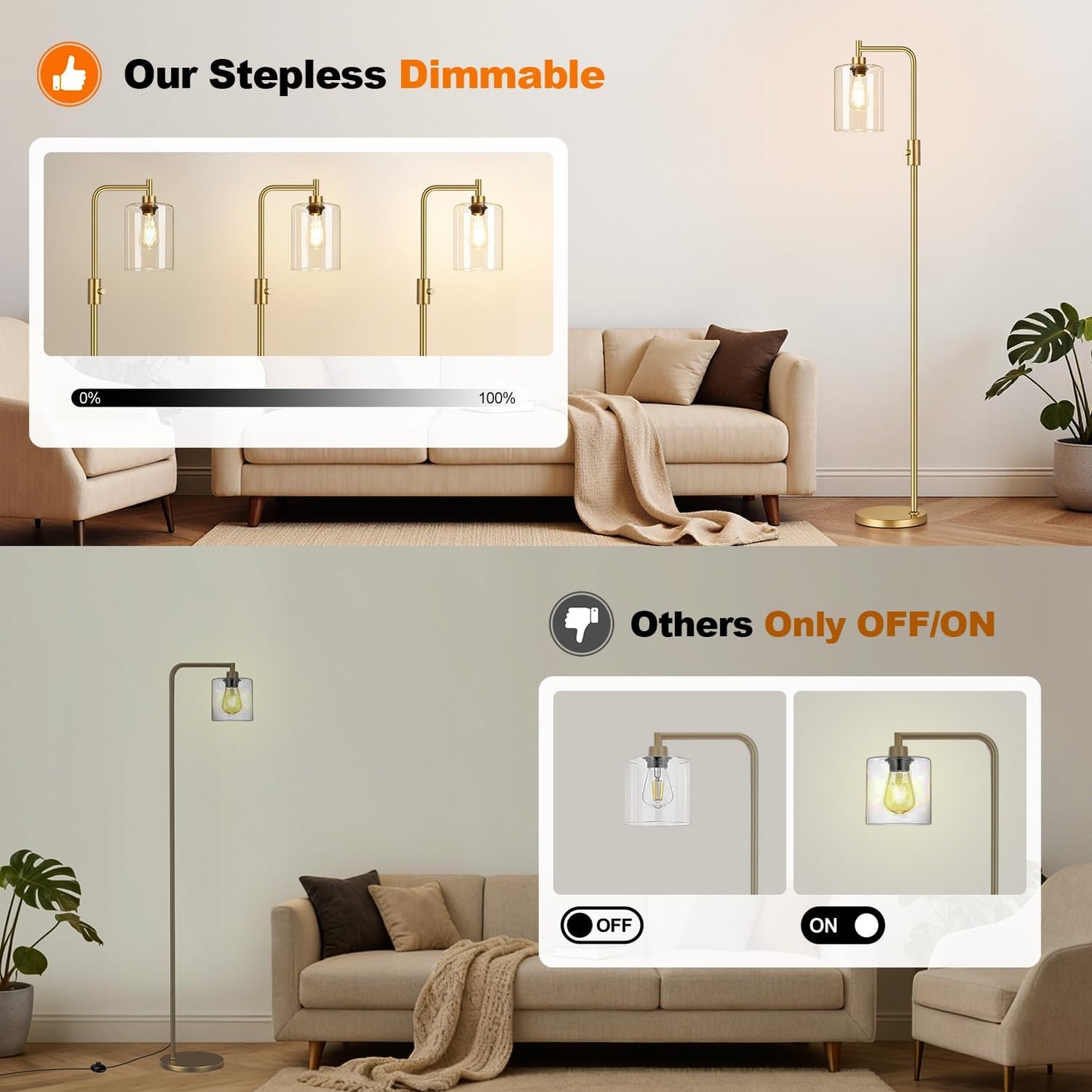 【Upgraded】Dimmable Gold Floor Lamp for Living Room with Clear Glass Lampshade, Glass Modern Floor Lamp with 900LM Edison Bulb Included, Standing Tall Lamp for Bedroom, Office, Reading Room, Corner