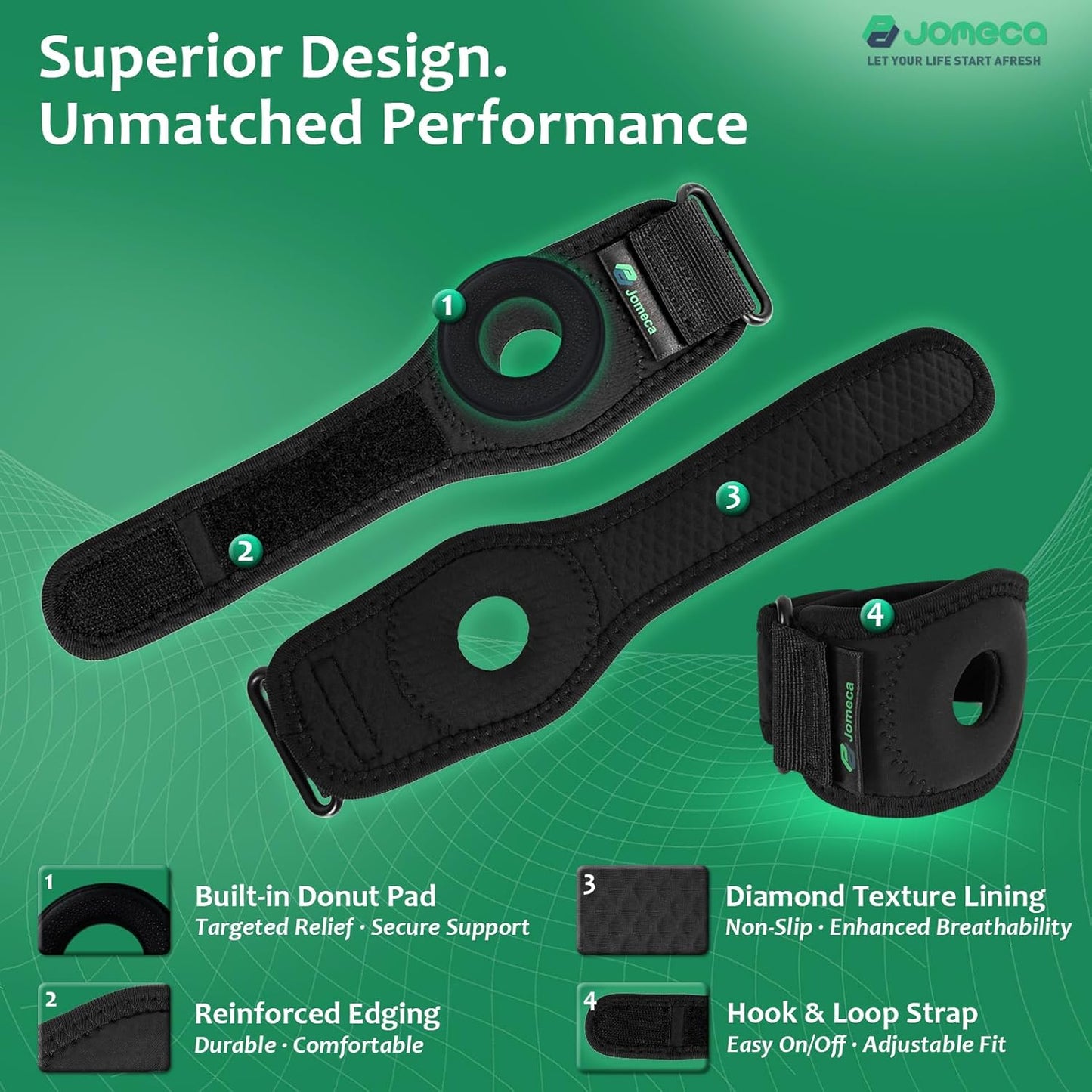 Wrist Brace for TFCC Tears Built-in Ring Pad for Ulnar Sided Wrist Pain, DRUJ Instability, Support Repetitive Wrist Use Injury, Fit Right & Left Hand (S/M)